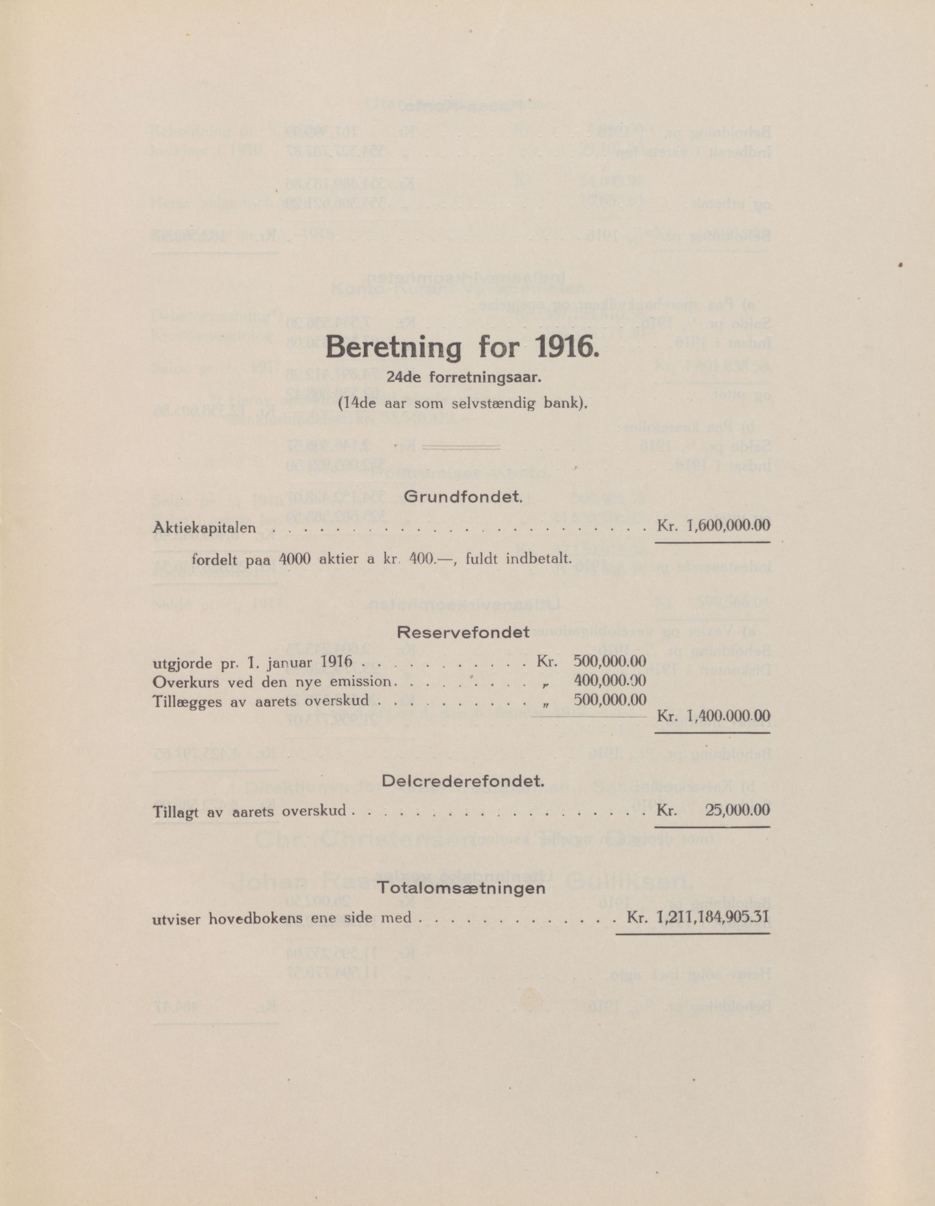 Privatbanken i Sandefjord AS, VEMU/ARS-A-1256/X/L0001: Årsberetninger, 1912-1929, p. 33