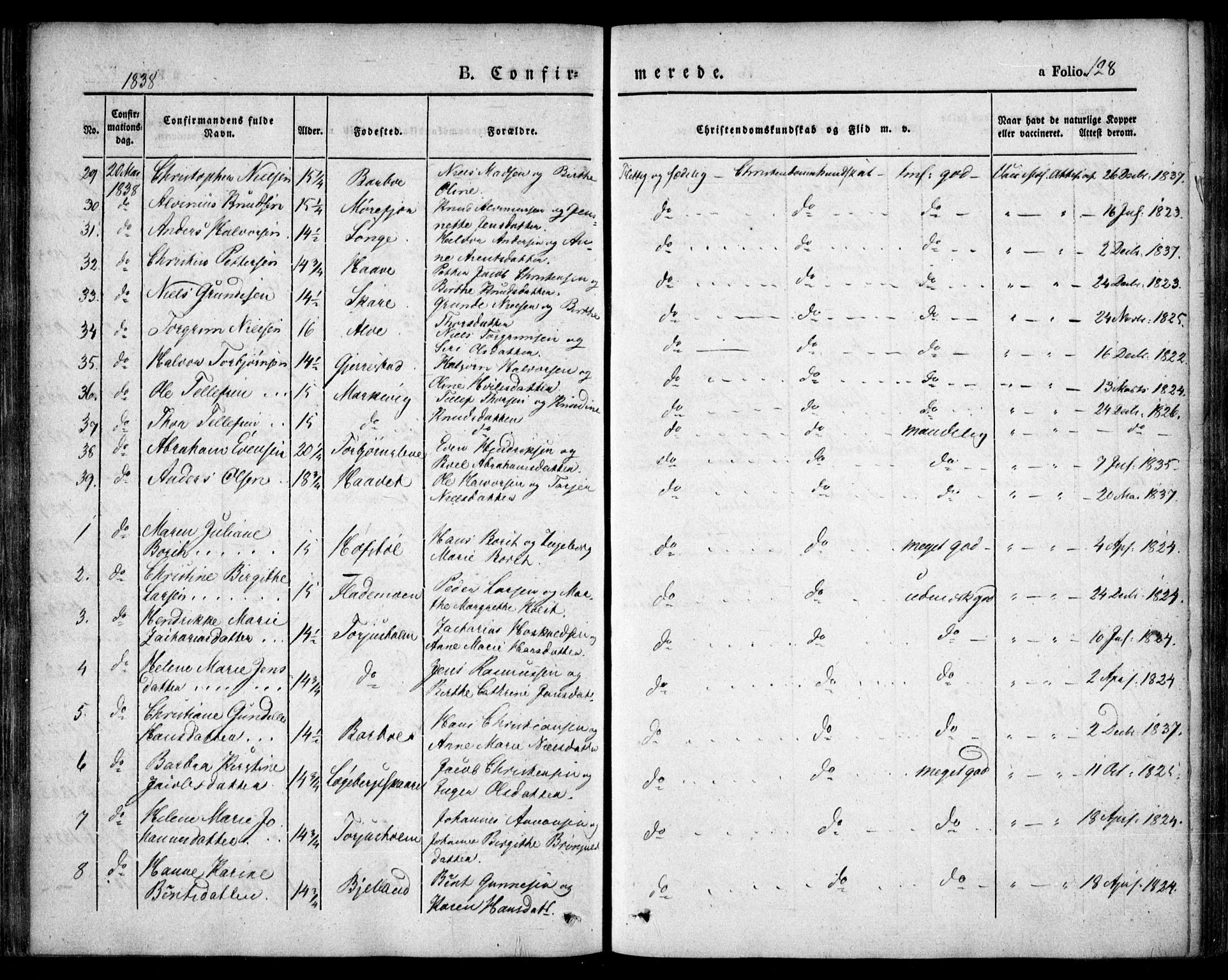 Tromøy sokneprestkontor, AV/SAK-1111-0041/F/Fa/L0004: Parish register (official) no. A 4, 1837-1846, p. 128
