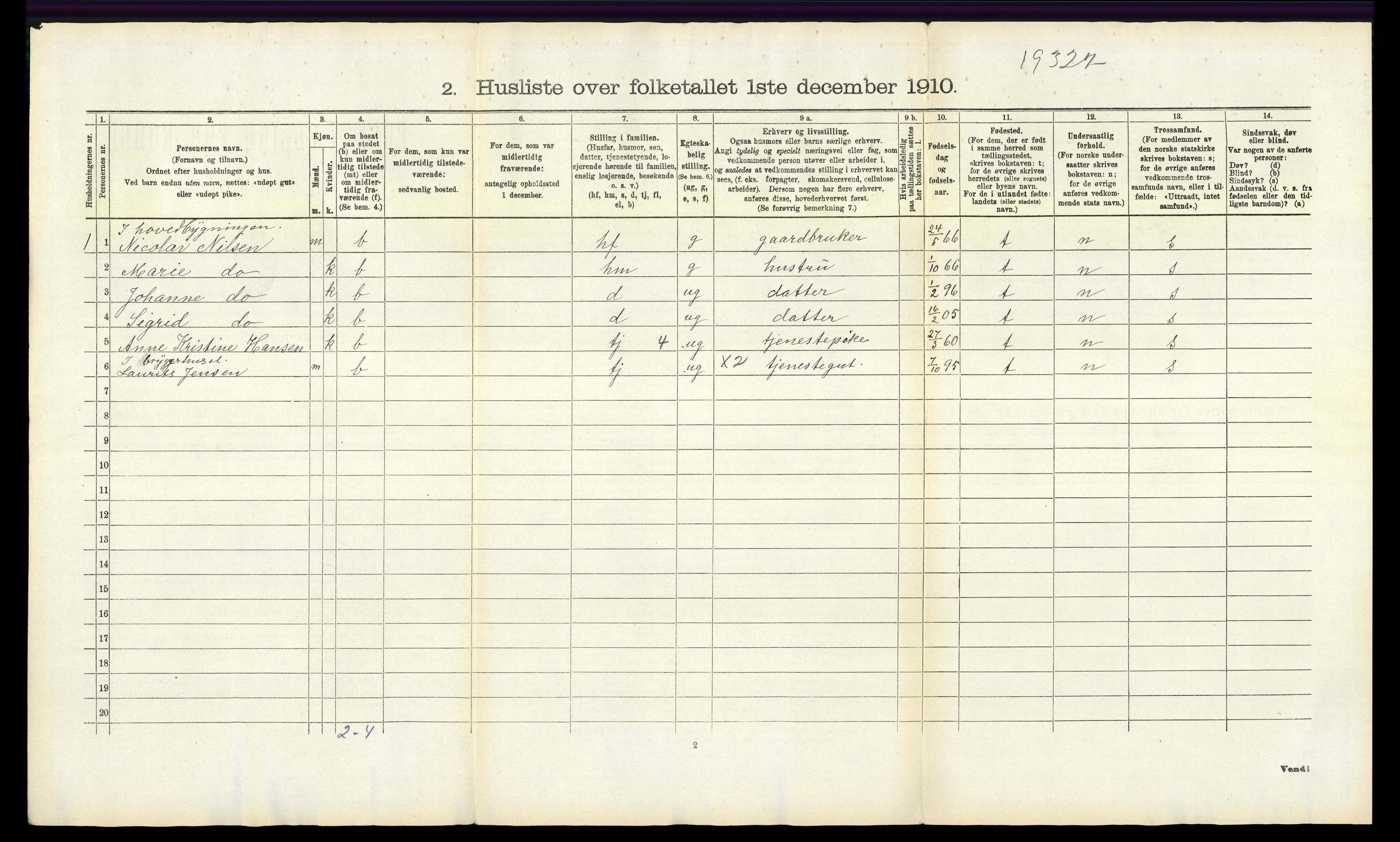 RA, 1910 census for Brunlanes, 1910, p. 64