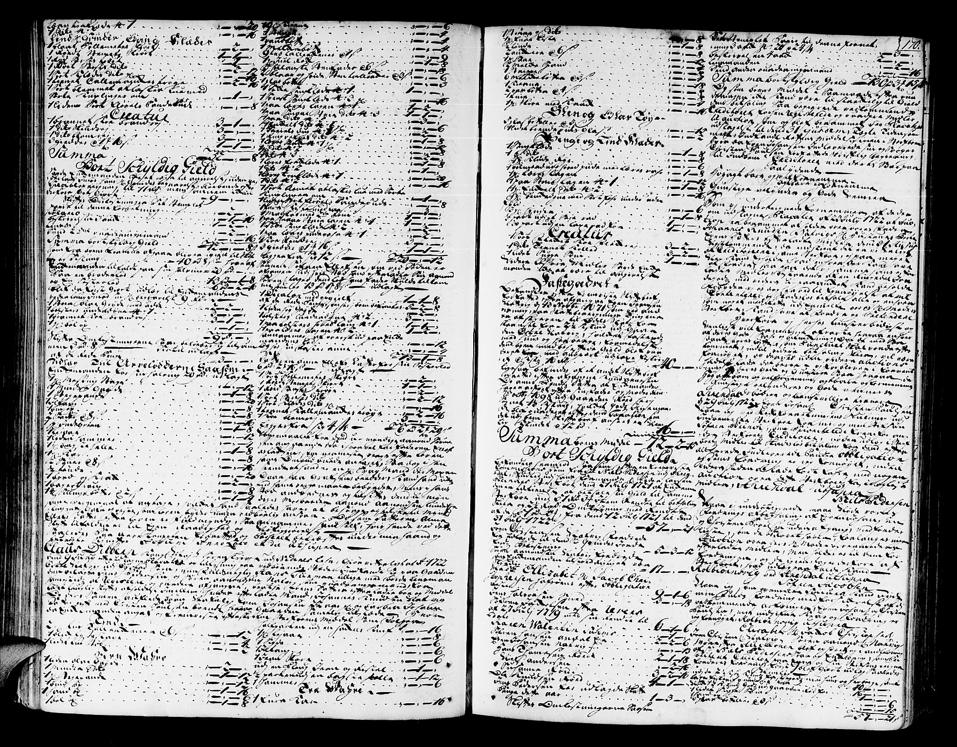 Nedenes sorenskriveri før 1824, SAK/1221-0007/H/Hc/L0008: Skifteprotokoll med register nr 8a, 1718-1725, p. 169b-170a