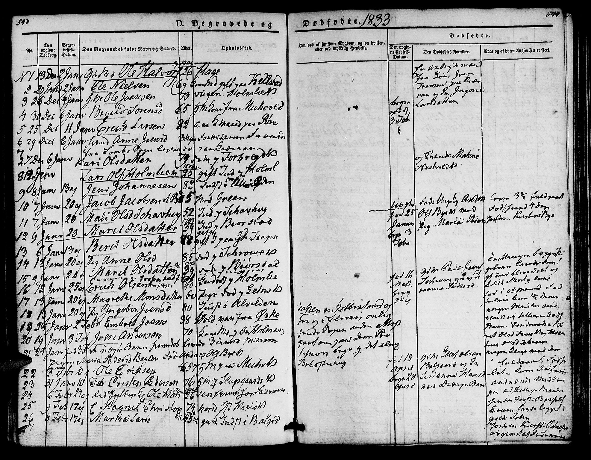 Ministerialprotokoller, klokkerbøker og fødselsregistre - Nord-Trøndelag, SAT/A-1458/723/L0238: Parish register (official) no. 723A07, 1831-1840, p. 543-544