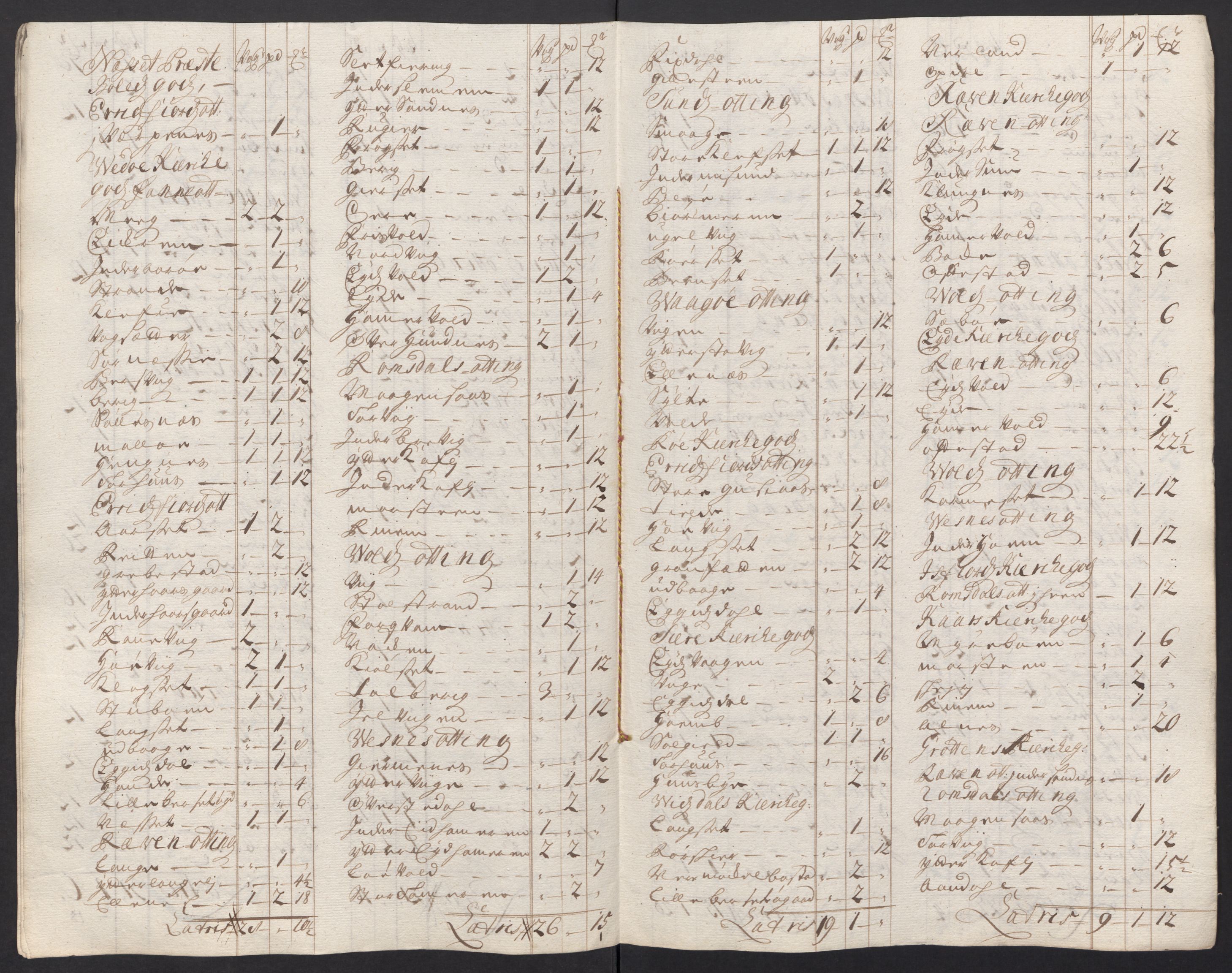 Rentekammeret inntil 1814, Reviderte regnskaper, Fogderegnskap, AV/RA-EA-4092/R55/L3661: Fogderegnskap Romsdal, 1712, p. 76