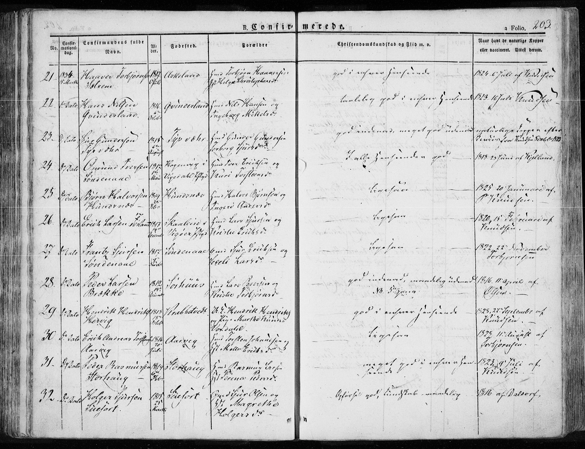 Tysvær sokneprestkontor, AV/SAST-A -101864/H/Ha/Haa/L0001: Parish register (official) no. A 1.1, 1831-1856, p. 203