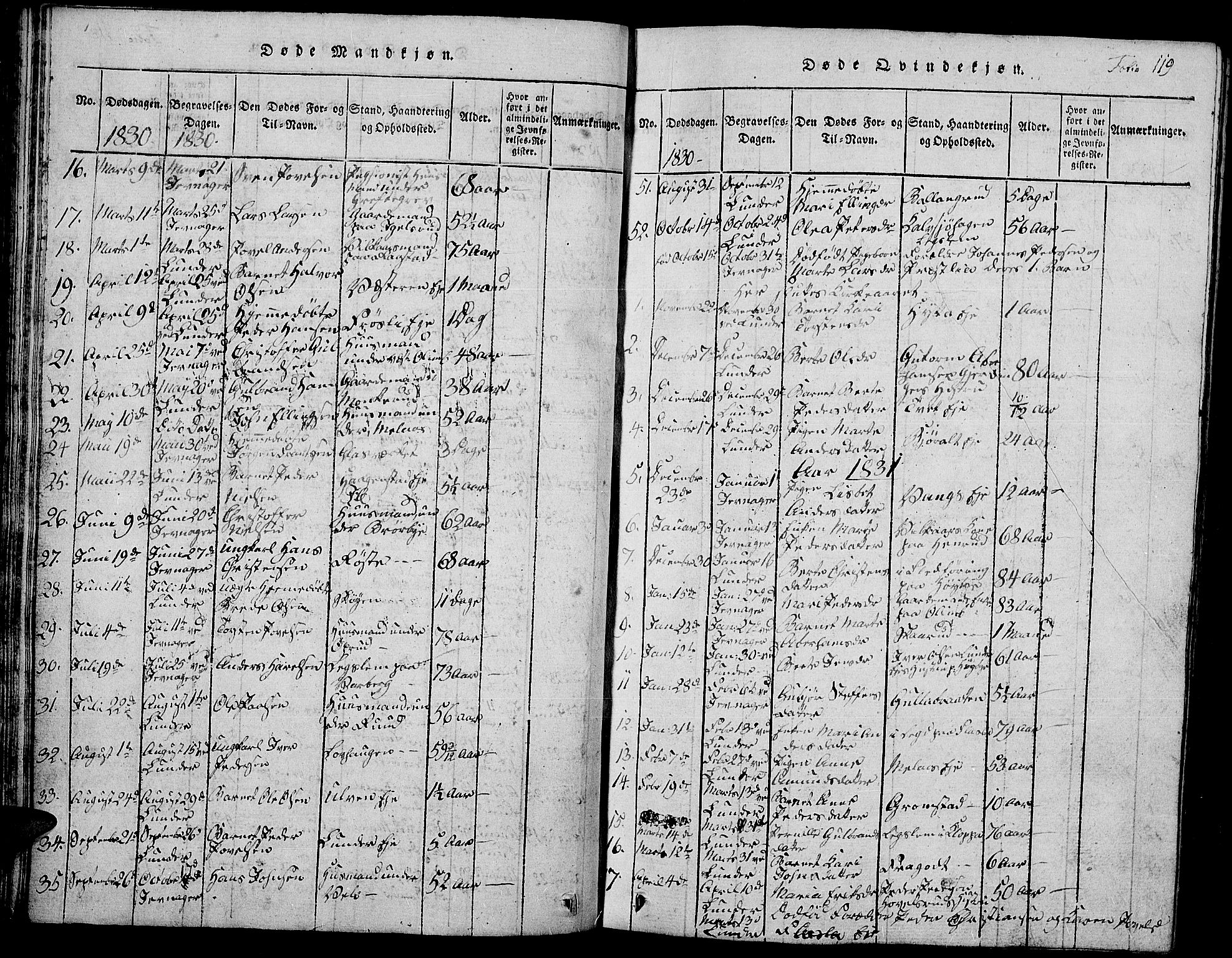 Jevnaker prestekontor, AV/SAH-PREST-116/H/Ha/Hab/L0001: Parish register (copy) no. 1, 1815-1837, p. 119