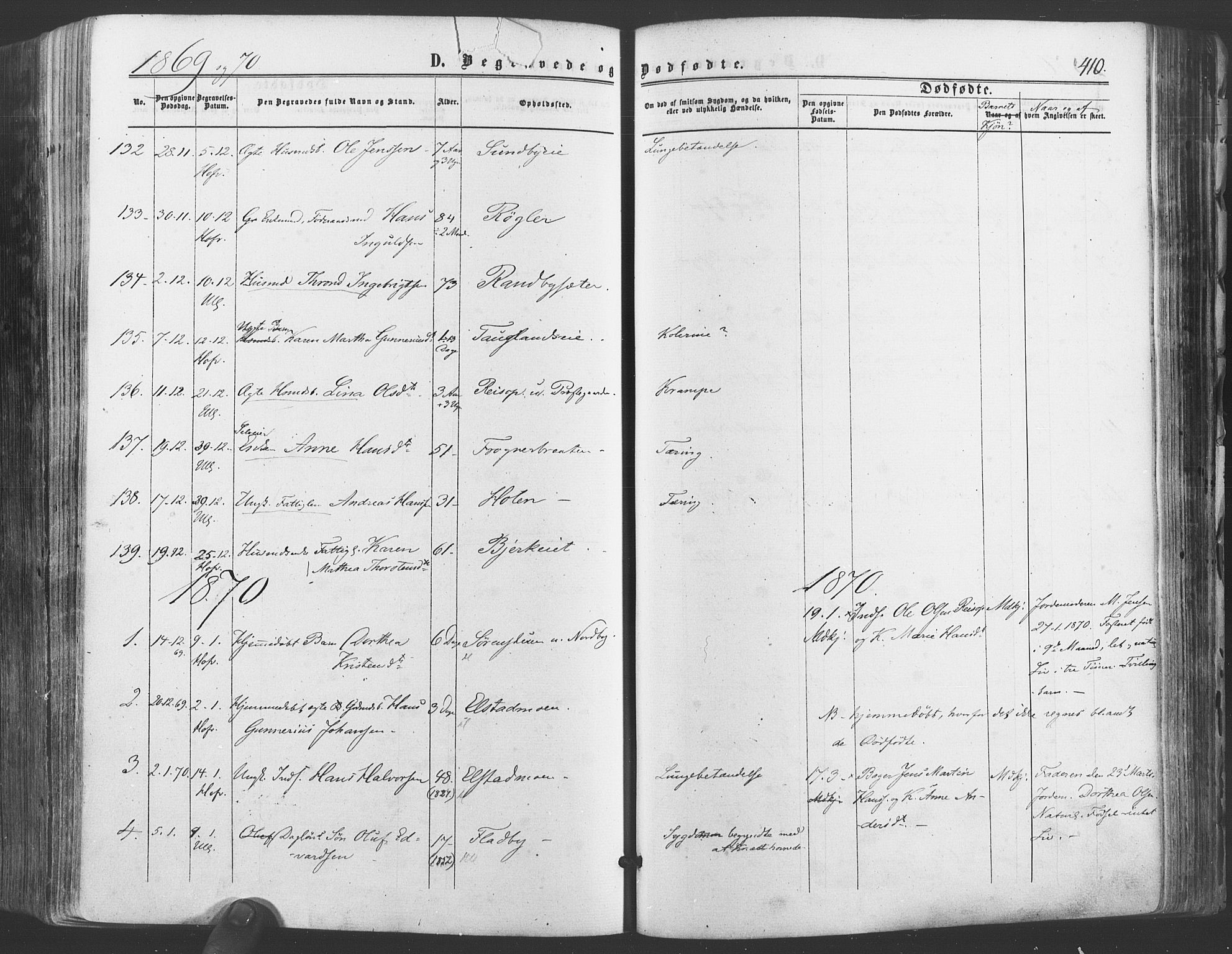 Ullensaker prestekontor Kirkebøker, AV/SAO-A-10236a/F/Fa/L0016: Parish register (official) no. I 16, 1863-1875, p. 410