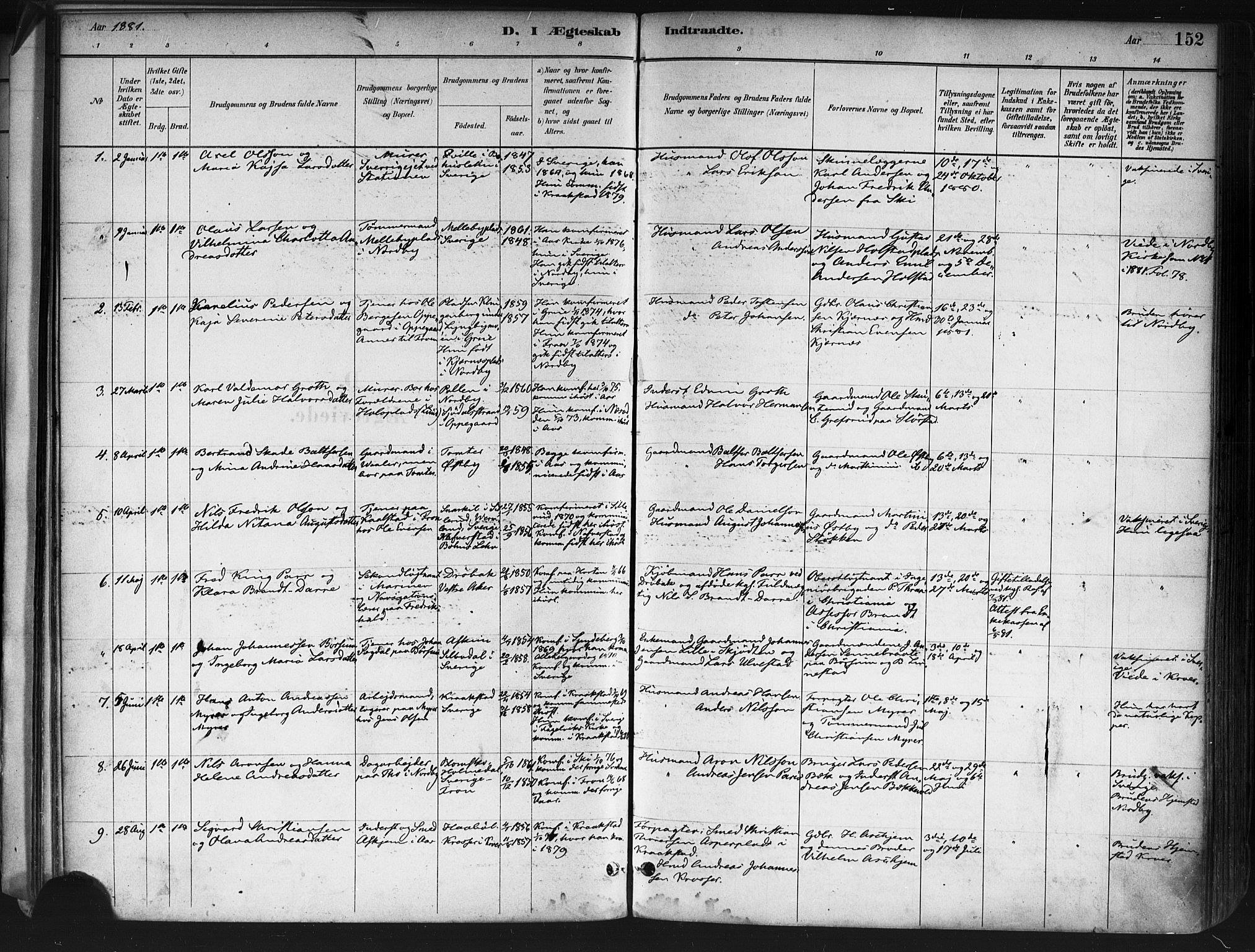 Ås prestekontor Kirkebøker, AV/SAO-A-10894/F/Fa/L0009: Parish register (official) no. I 9, 1881-1900, p. 152