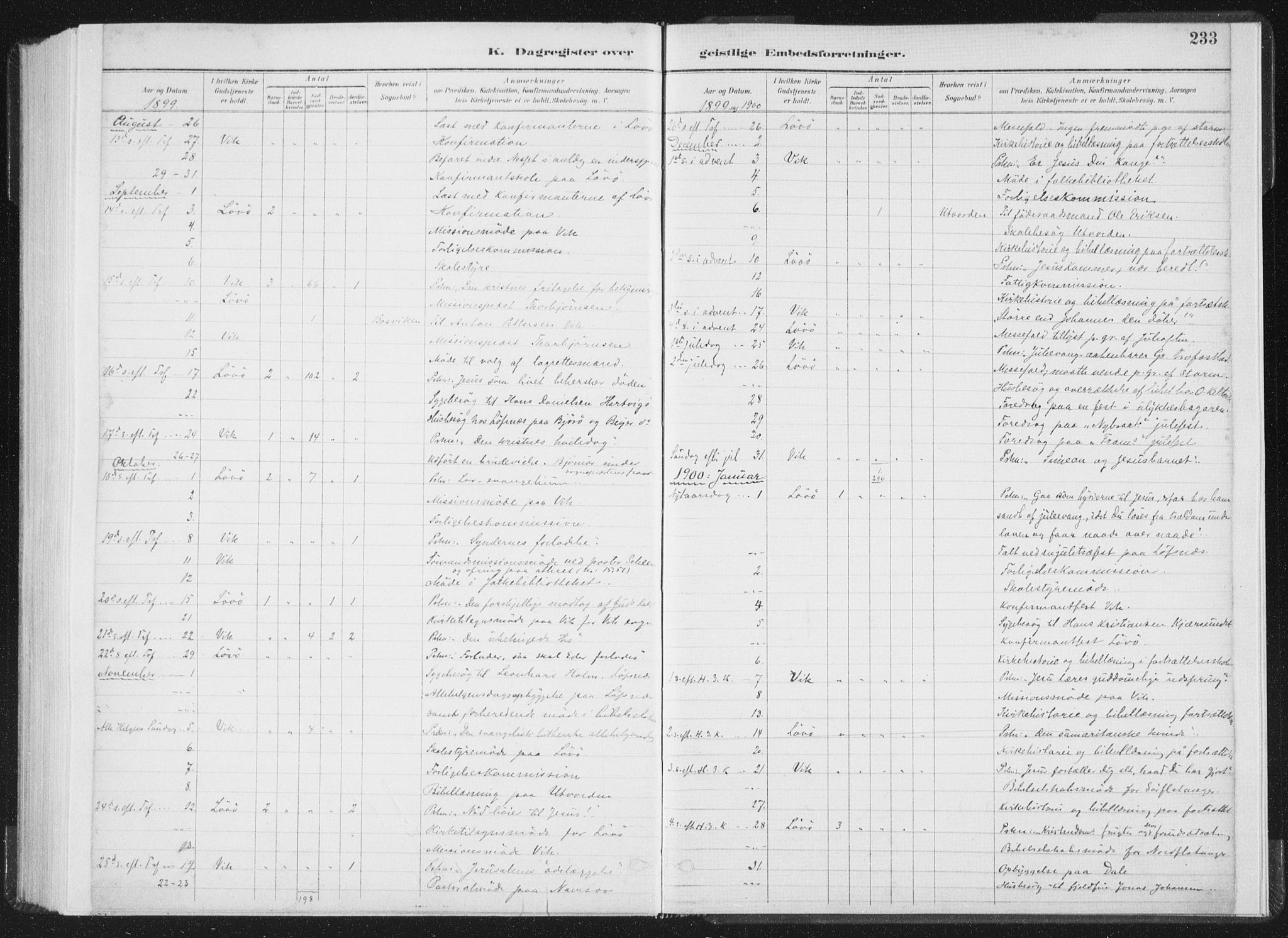 Ministerialprotokoller, klokkerbøker og fødselsregistre - Nord-Trøndelag, SAT/A-1458/771/L0597: Parish register (official) no. 771A04, 1885-1910, p. 233