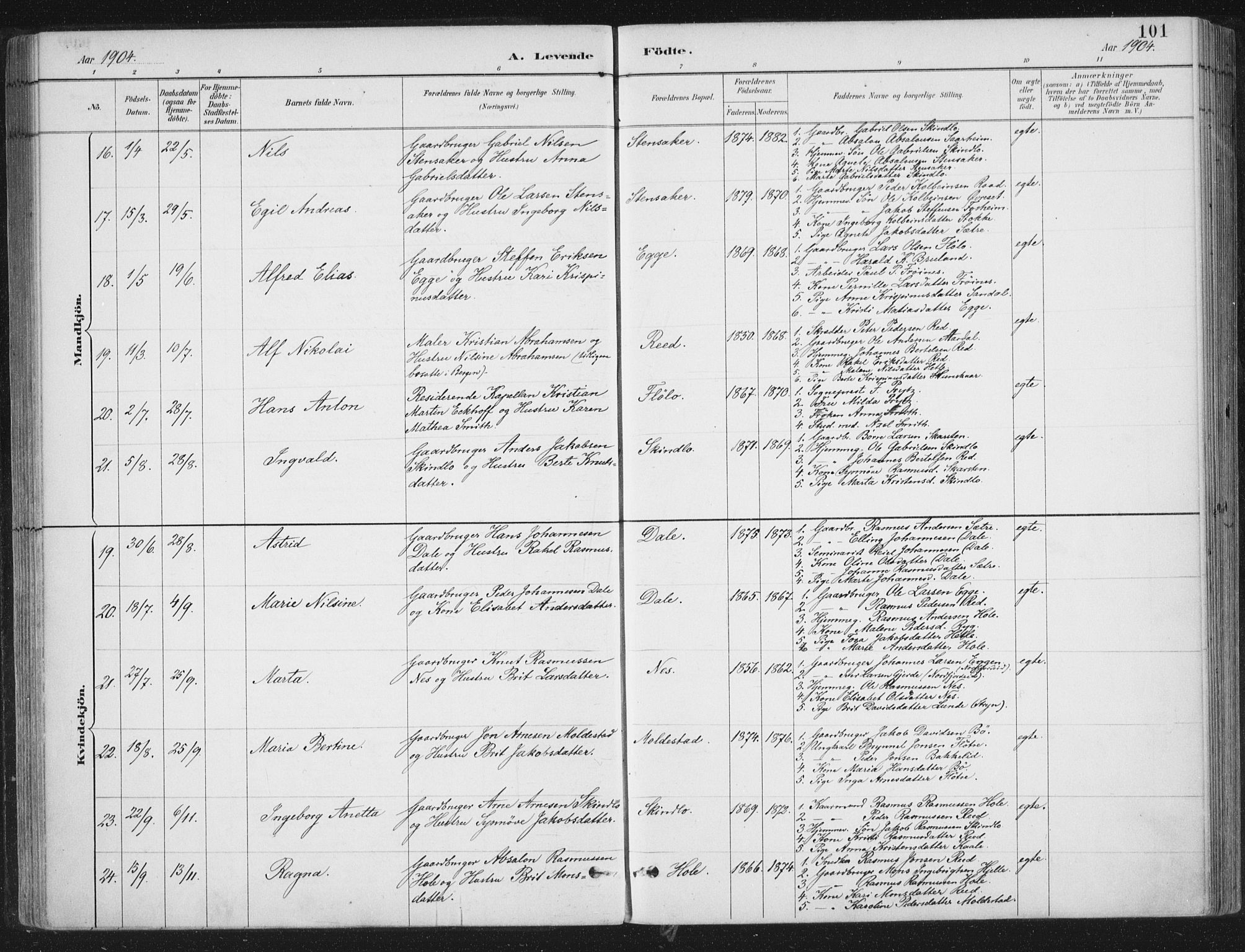 Gloppen sokneprestembete, AV/SAB-A-80101/H/Haa/Haac/L0002: Parish register (official) no. C  2, 1887-1904, p. 101