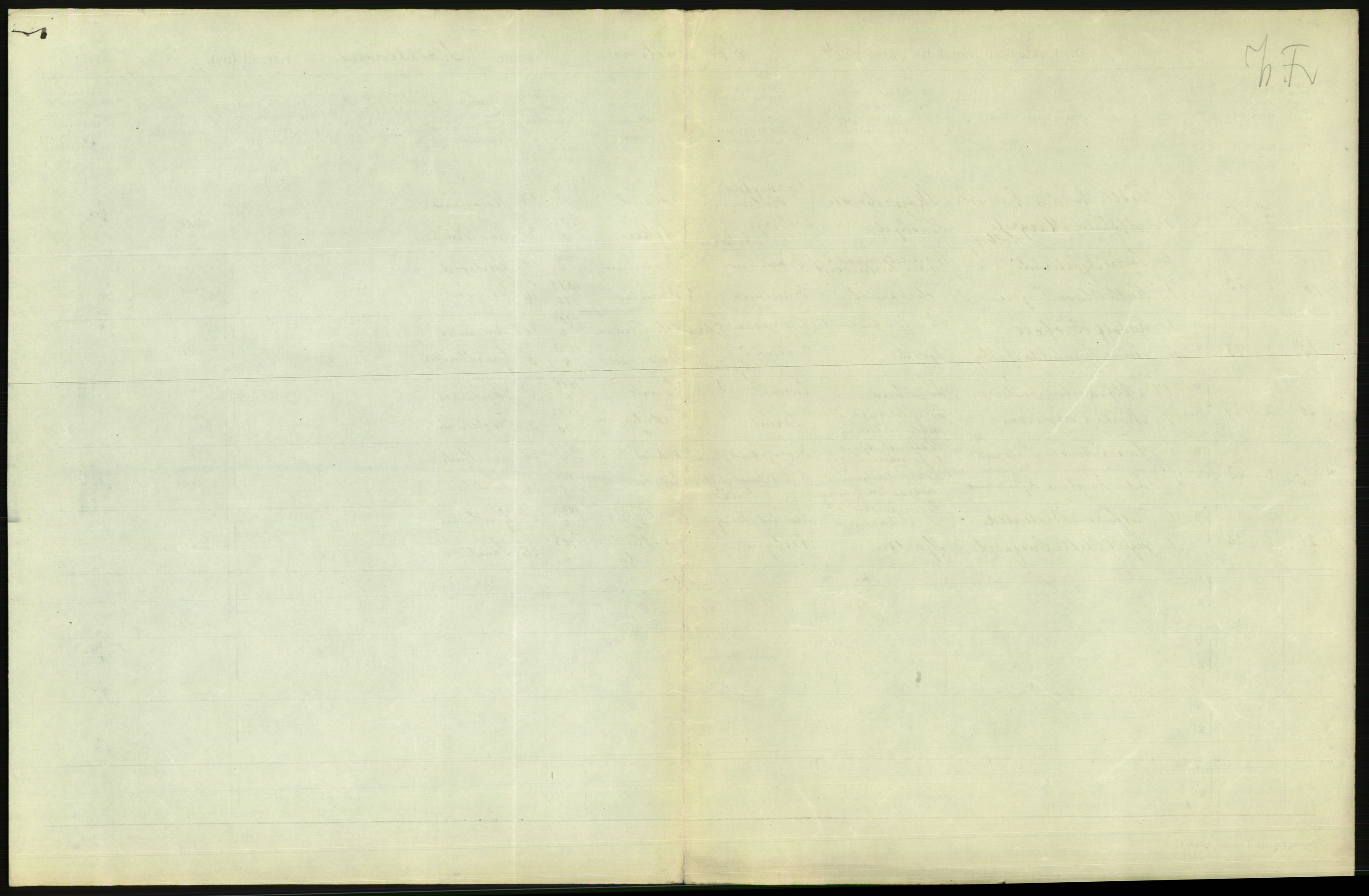 Statistisk sentralbyrå, Sosiodemografiske emner, Befolkning, RA/S-2228/D/Df/Dfc/Dfcd/L0007: Kristiania: Gifte, 1924, p. 69