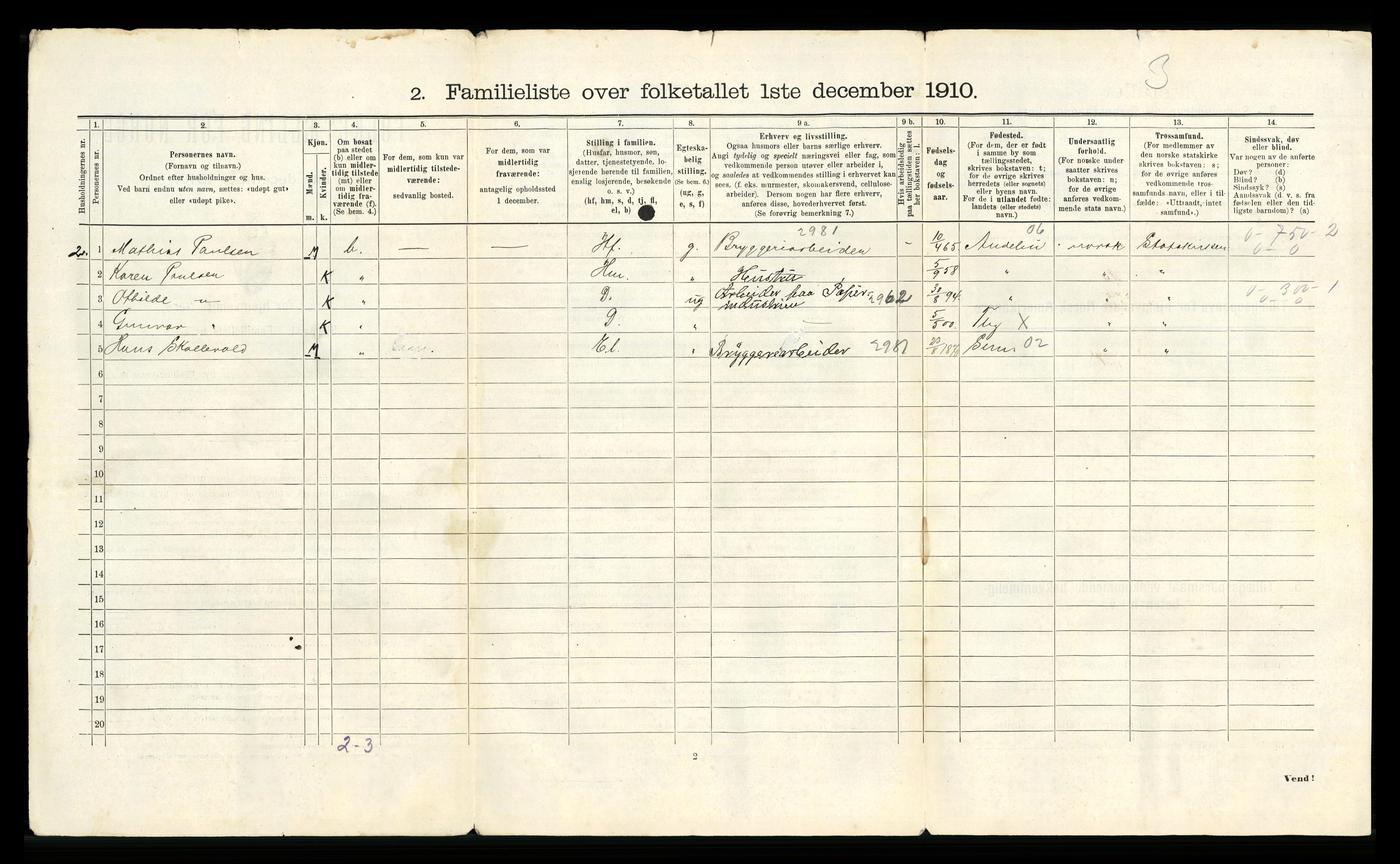 RA, 1910 census for Tønsberg, 1910, p. 102