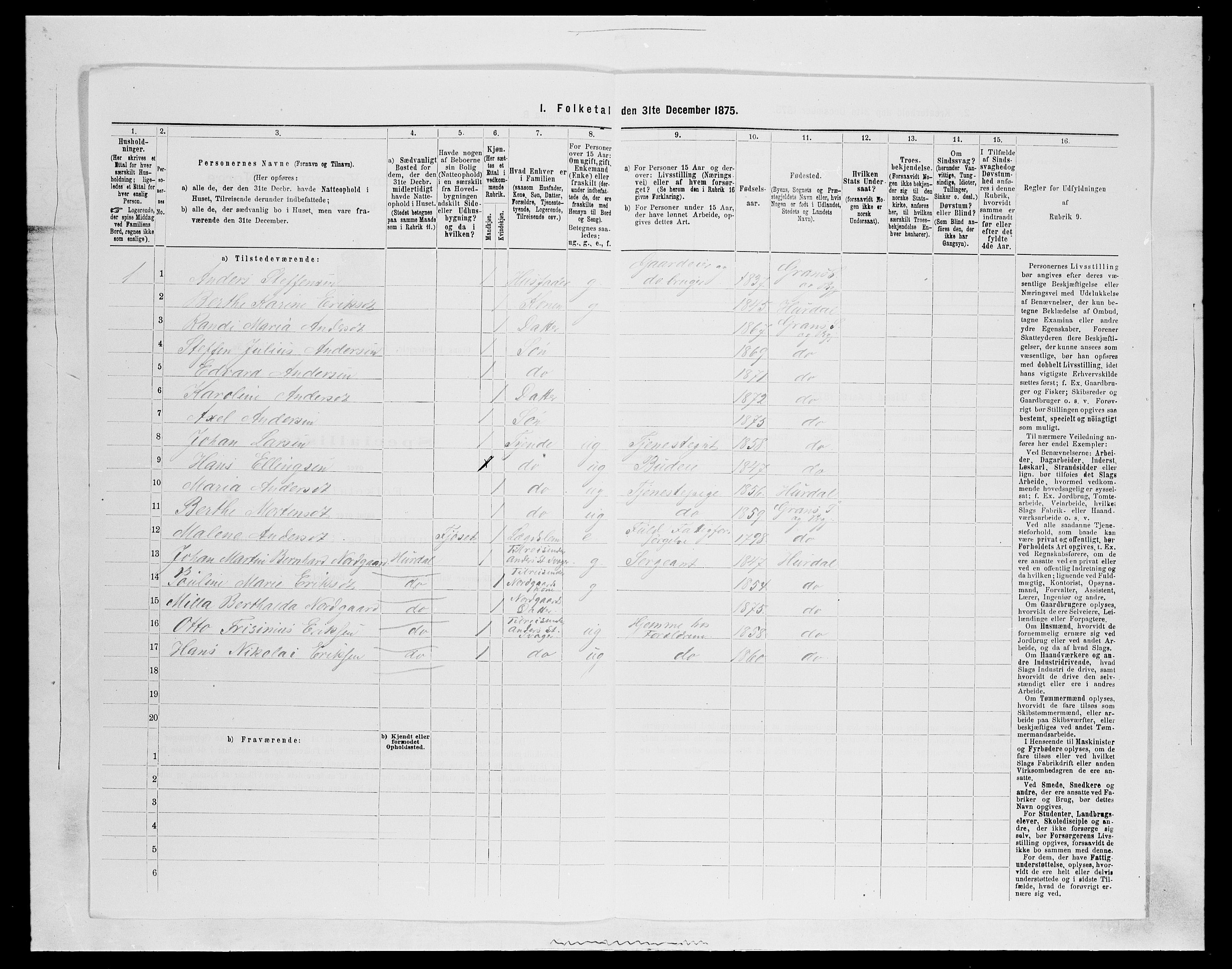 SAH, 1875 census for 0534P Gran, 1875, p. 2955