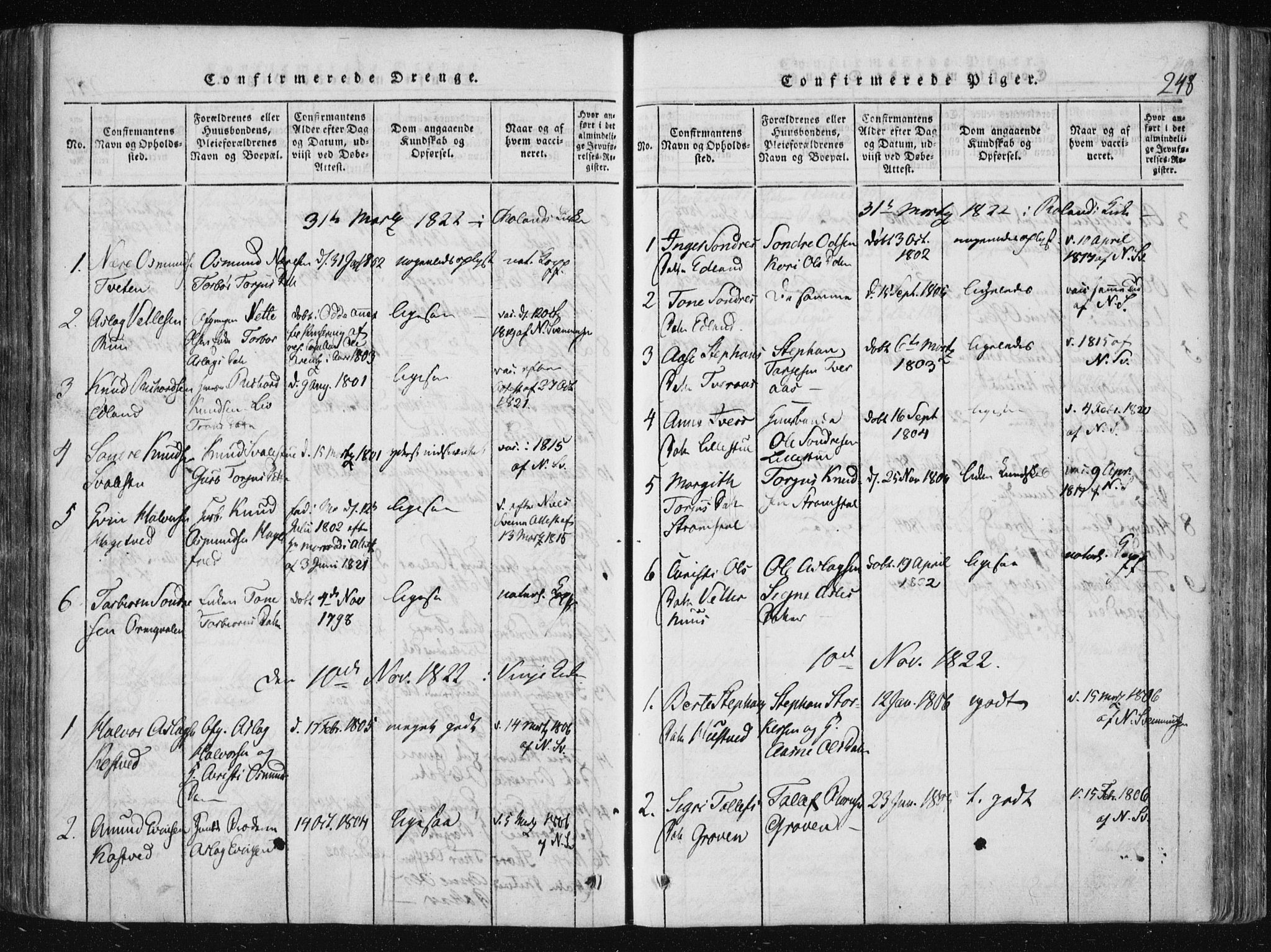 Vinje kirkebøker, AV/SAKO-A-312/F/Fa/L0003: Parish register (official) no. I 3, 1814-1843, p. 248