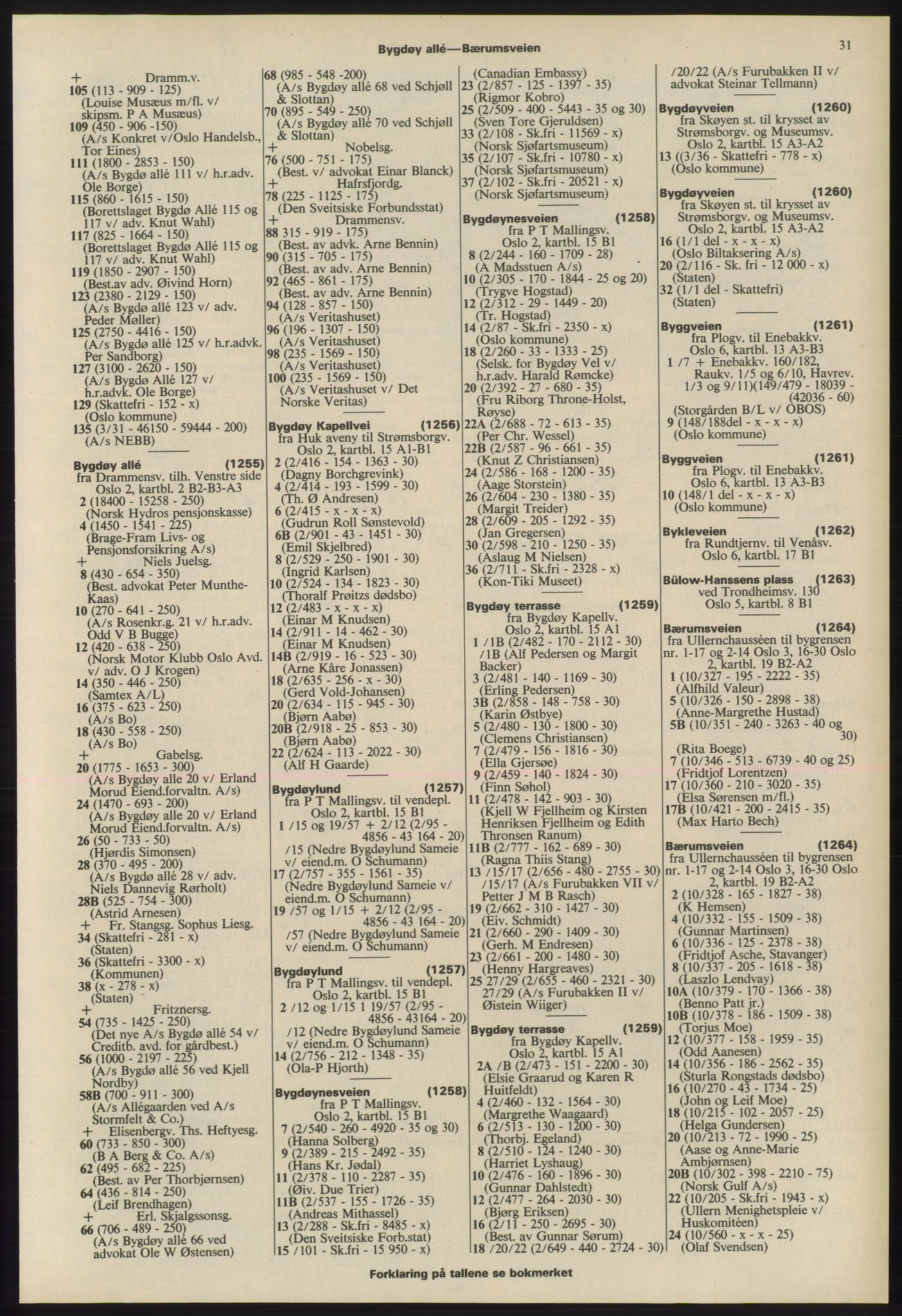 Kristiania/Oslo adressebok, PUBL/-, 1975-1976, p. 31