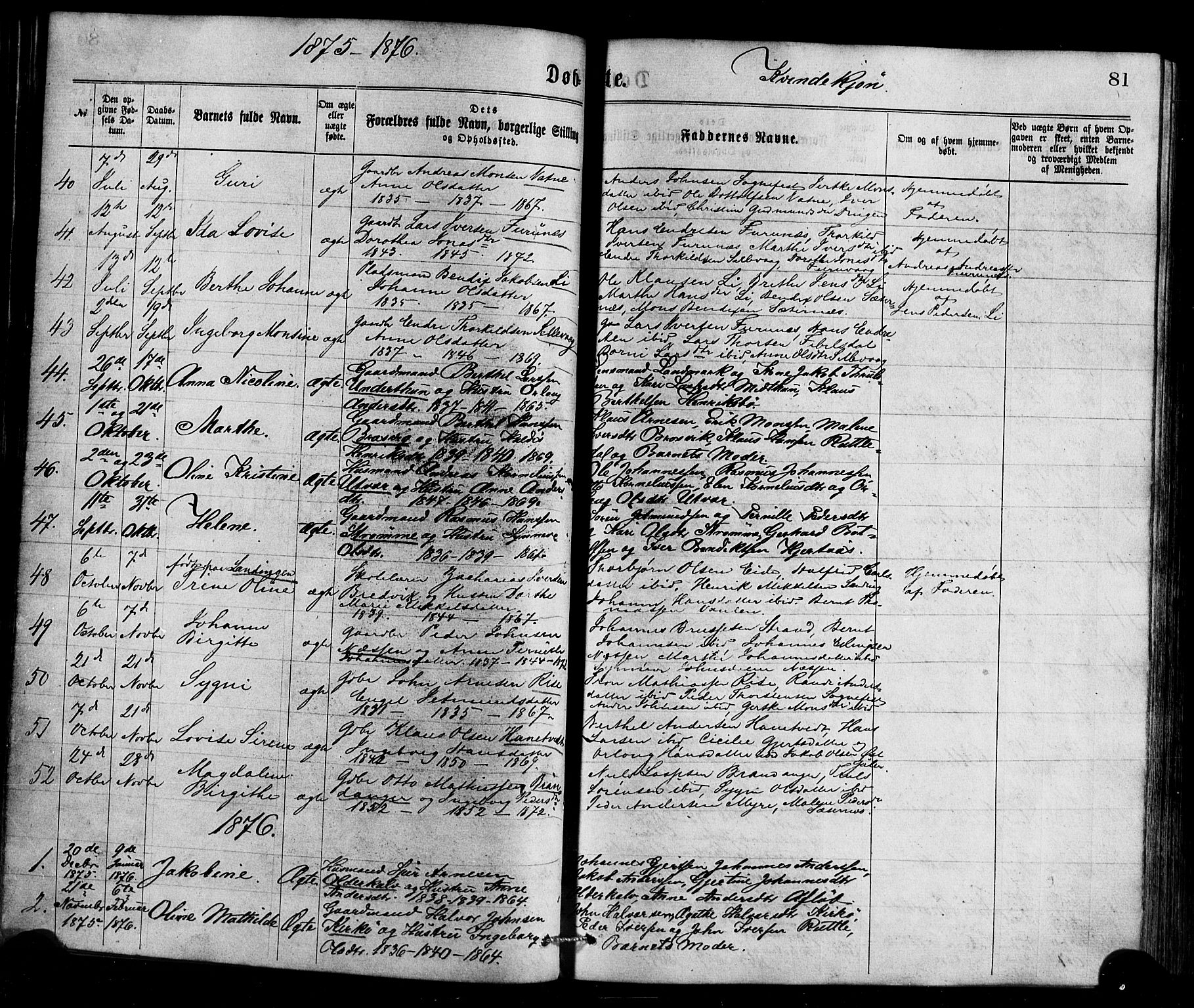 Gulen sokneprestembete, AV/SAB-A-80201/H/Haa/Haaa/L0023: Parish register (official) no. A 23, 1870-1880, p. 81