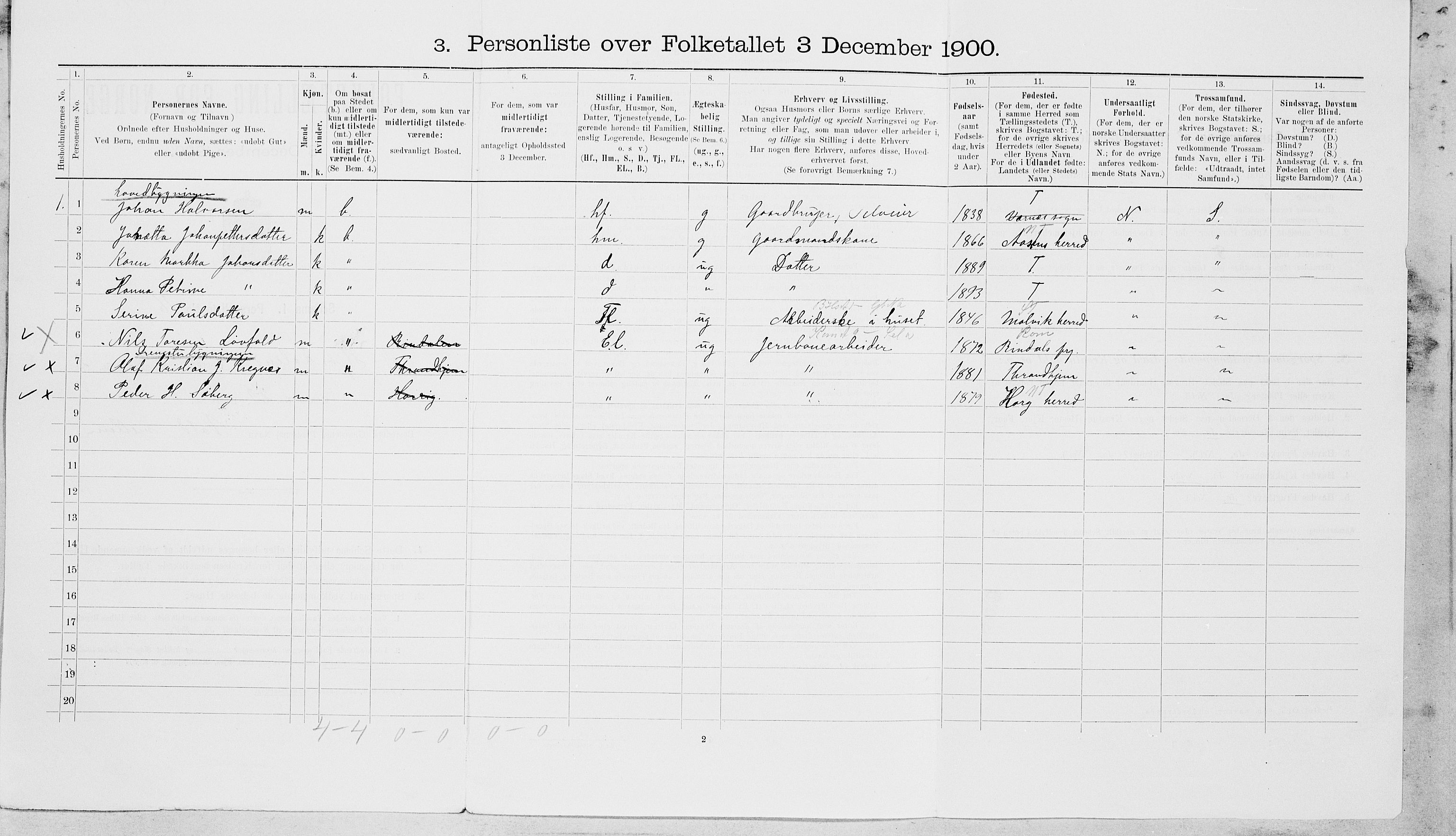 SAT, 1900 census for Nedre Stjørdal, 1900, p. 298