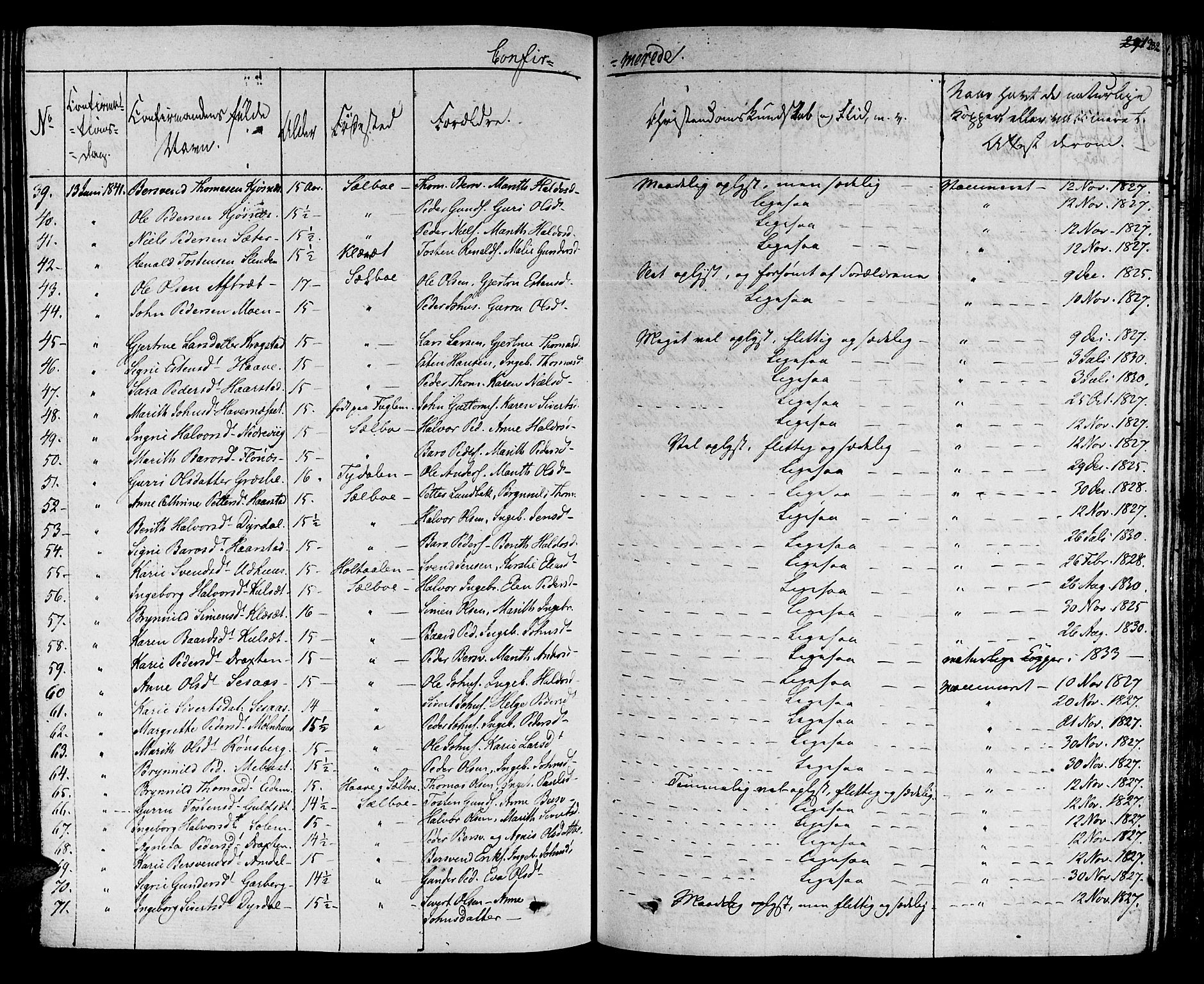 Ministerialprotokoller, klokkerbøker og fødselsregistre - Sør-Trøndelag, SAT/A-1456/695/L1143: Parish register (official) no. 695A05 /1, 1824-1842, p. 282