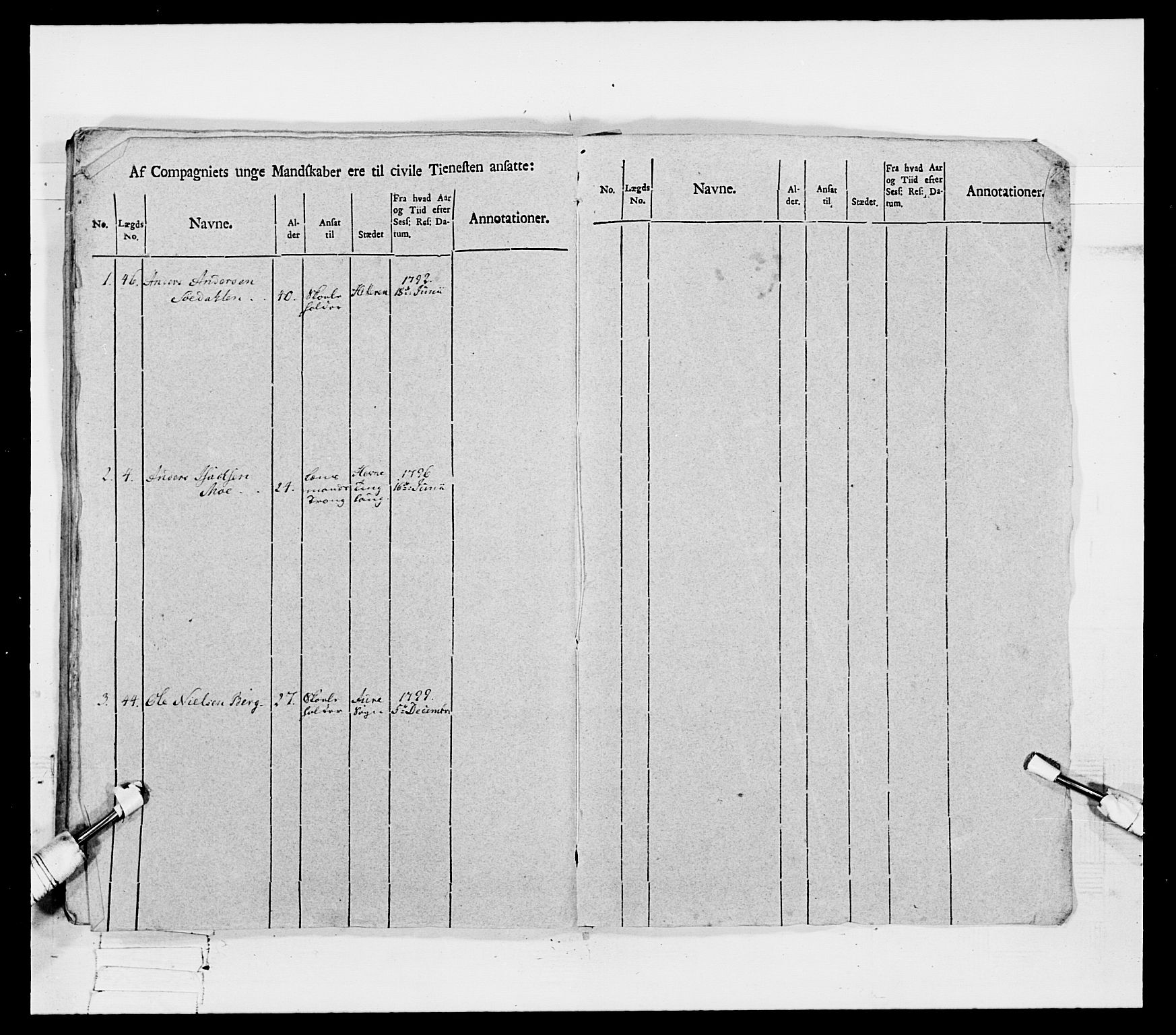 Generalitets- og kommissariatskollegiet, Det kongelige norske kommissariatskollegium, AV/RA-EA-5420/E/Eh/L0080: 2. Trondheimske nasjonale infanteriregiment, 1792-1800, p. 604