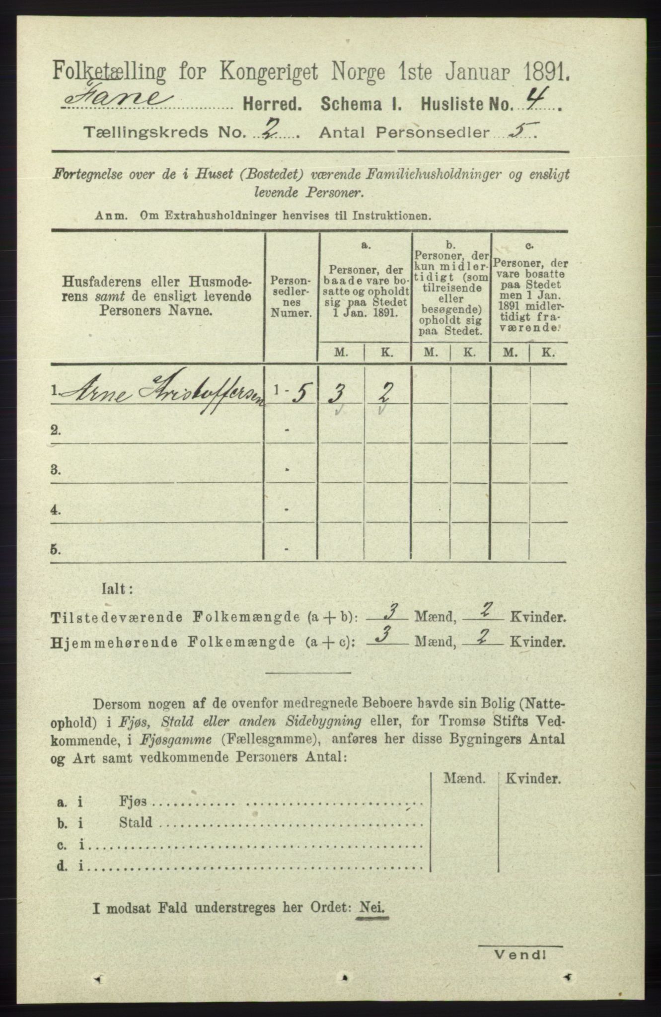 RA, 1891 census for 1249 Fana, 1891, p. 514