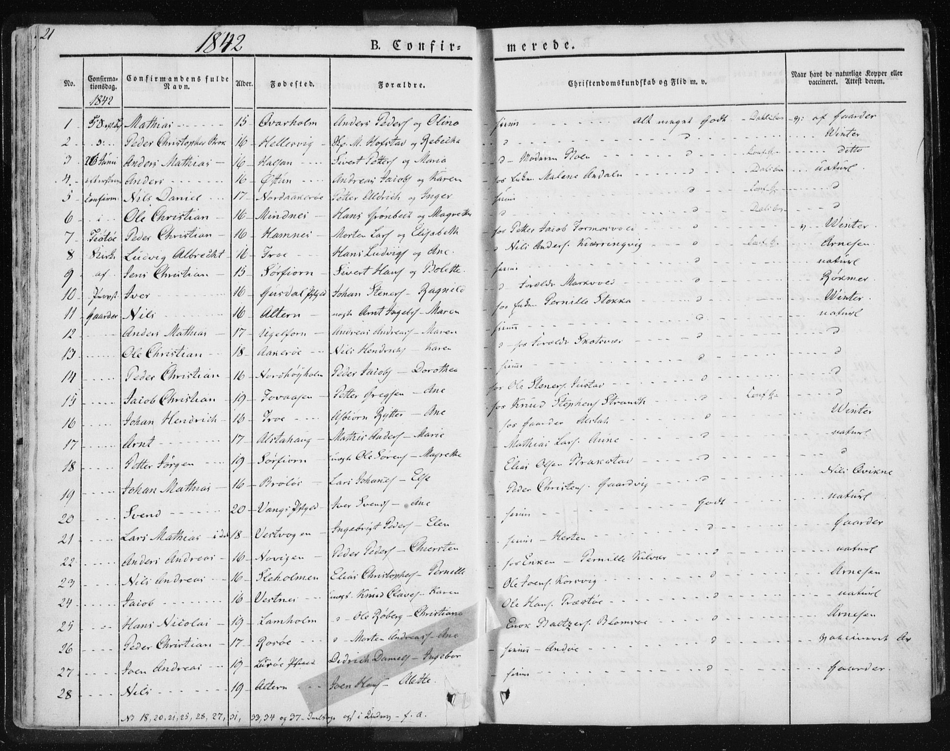 Ministerialprotokoller, klokkerbøker og fødselsregistre - Nordland, AV/SAT-A-1459/830/L0447: Parish register (official) no. 830A11, 1831-1854, p. 21