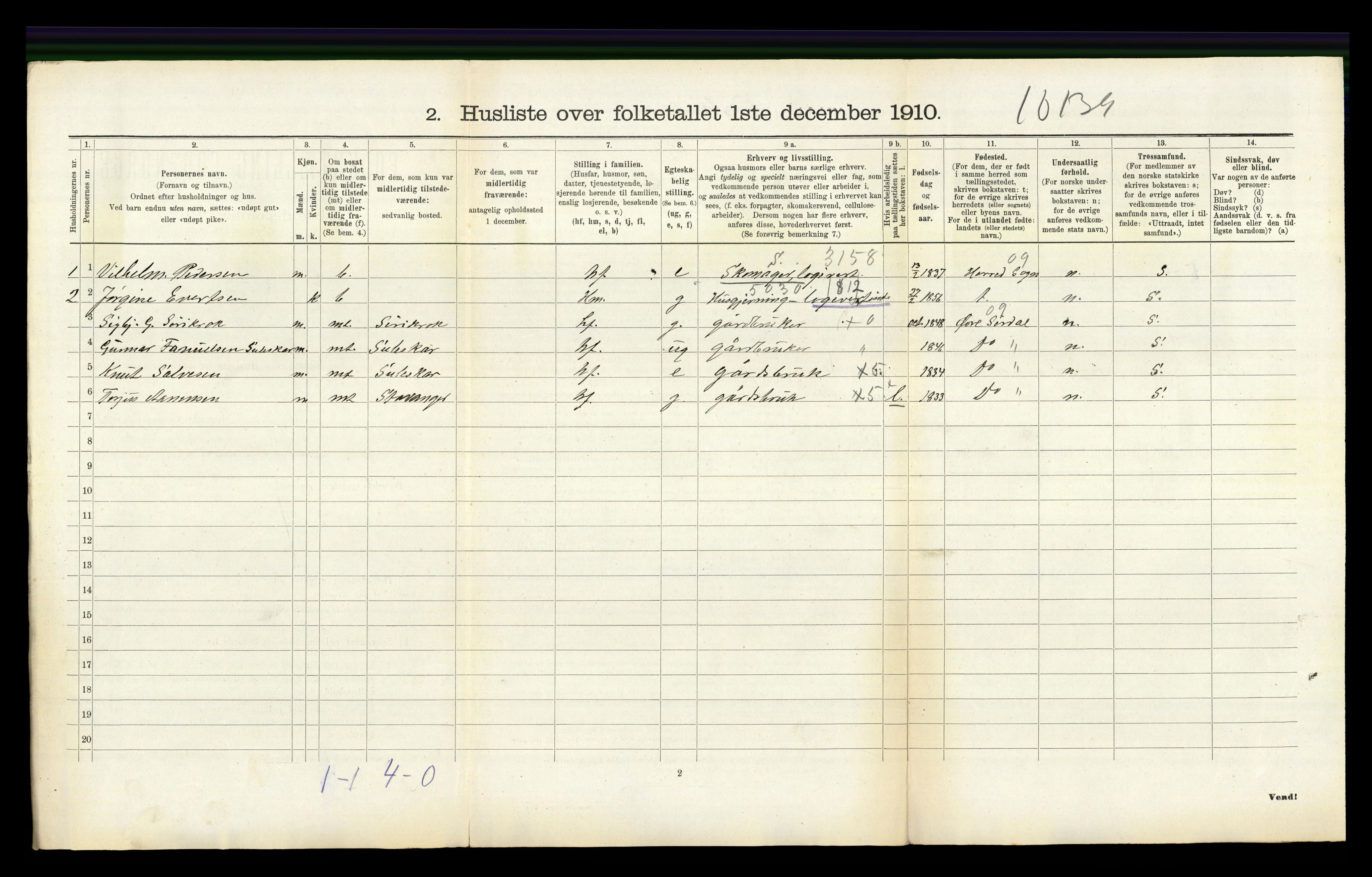 RA, 1910 census for Tonstad, 1910, p. 101