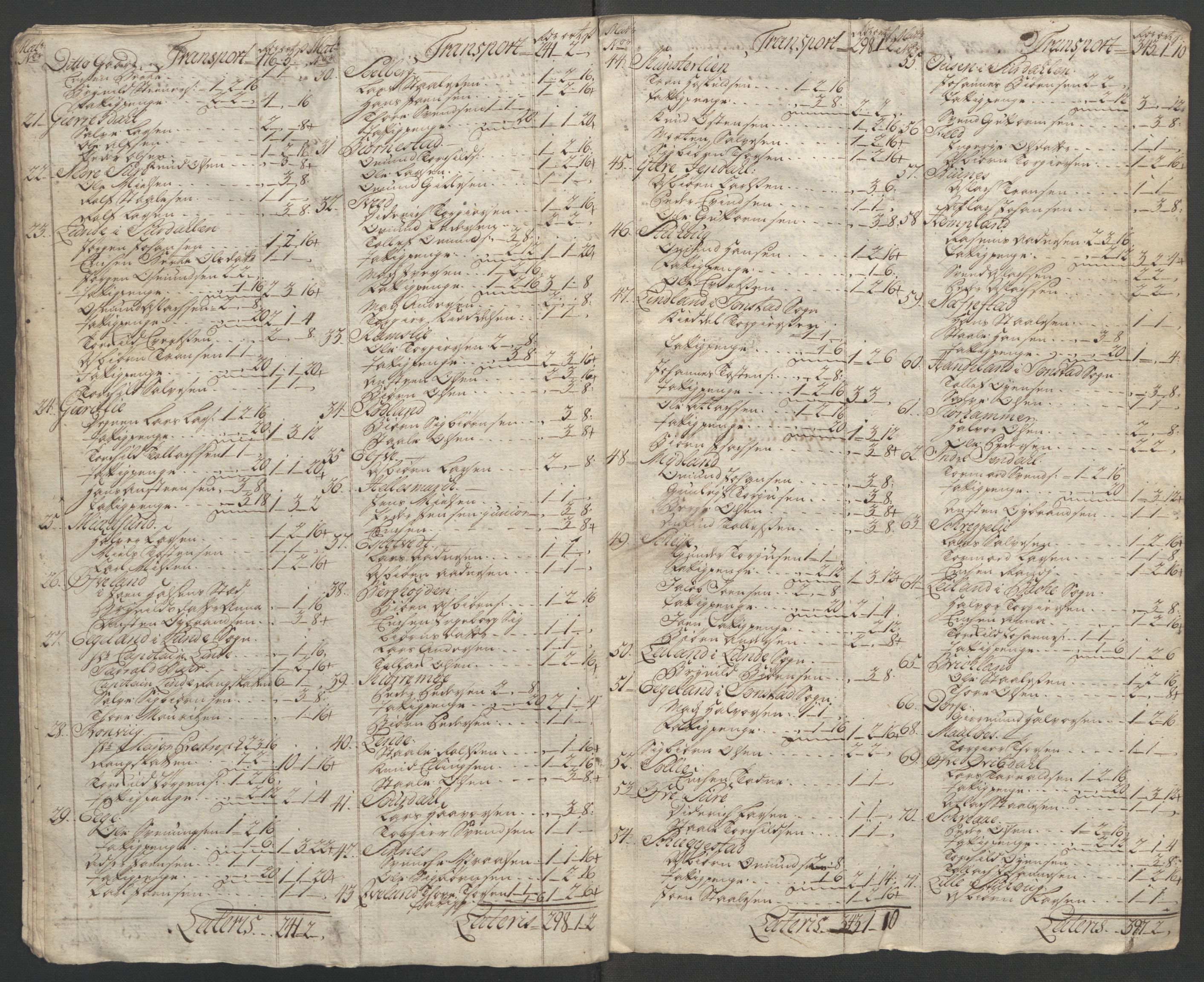 Rentekammeret inntil 1814, Reviderte regnskaper, Fogderegnskap, AV/RA-EA-4092/R46/L2835: Ekstraskatten Jæren og Dalane, 1762-1764, p. 409