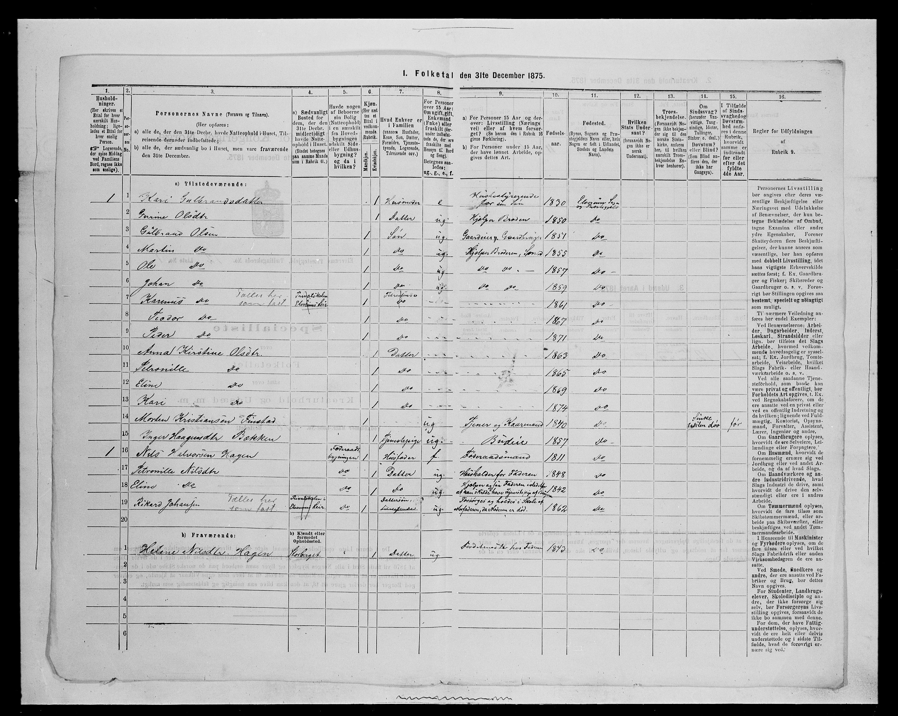 SAH, 1875 census for 0427P Elverum, 1875, p. 2294