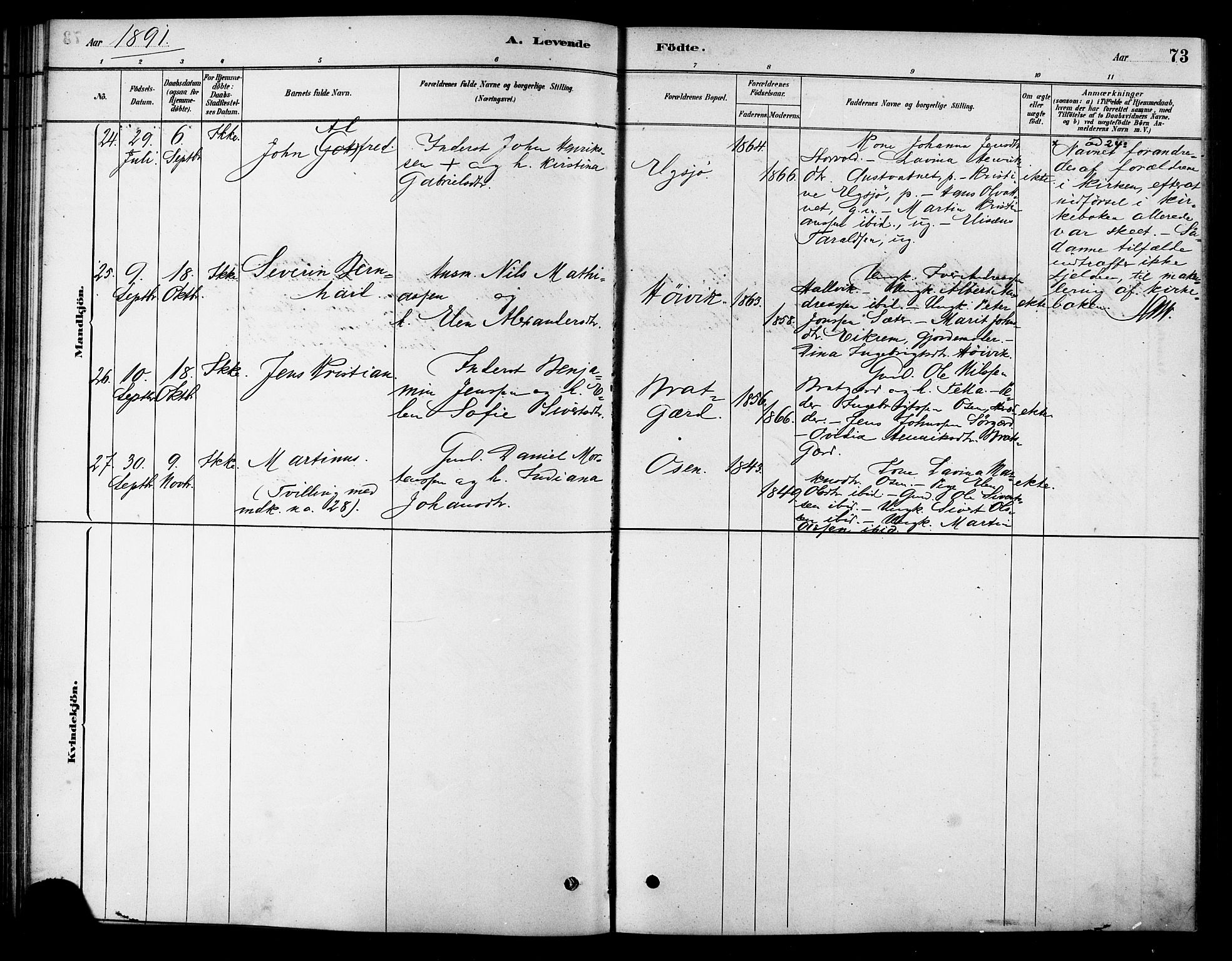 Ministerialprotokoller, klokkerbøker og fødselsregistre - Sør-Trøndelag, AV/SAT-A-1456/658/L0722: Parish register (official) no. 658A01, 1879-1896, p. 73