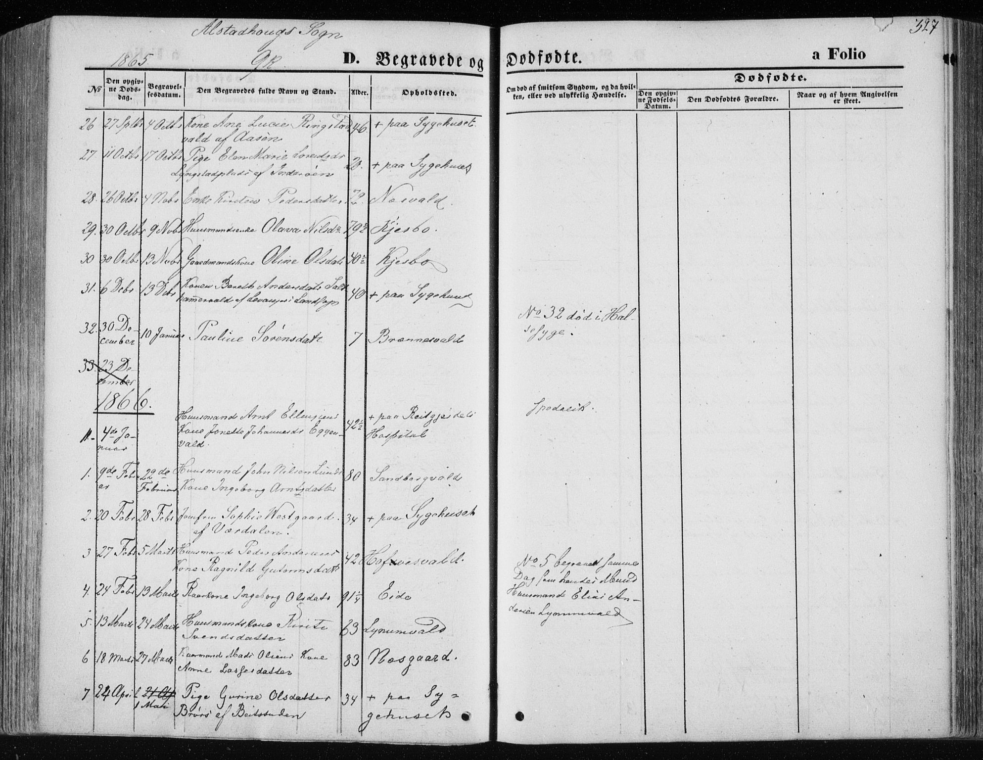 Ministerialprotokoller, klokkerbøker og fødselsregistre - Nord-Trøndelag, AV/SAT-A-1458/717/L0157: Parish register (official) no. 717A08 /1, 1863-1877, p. 327