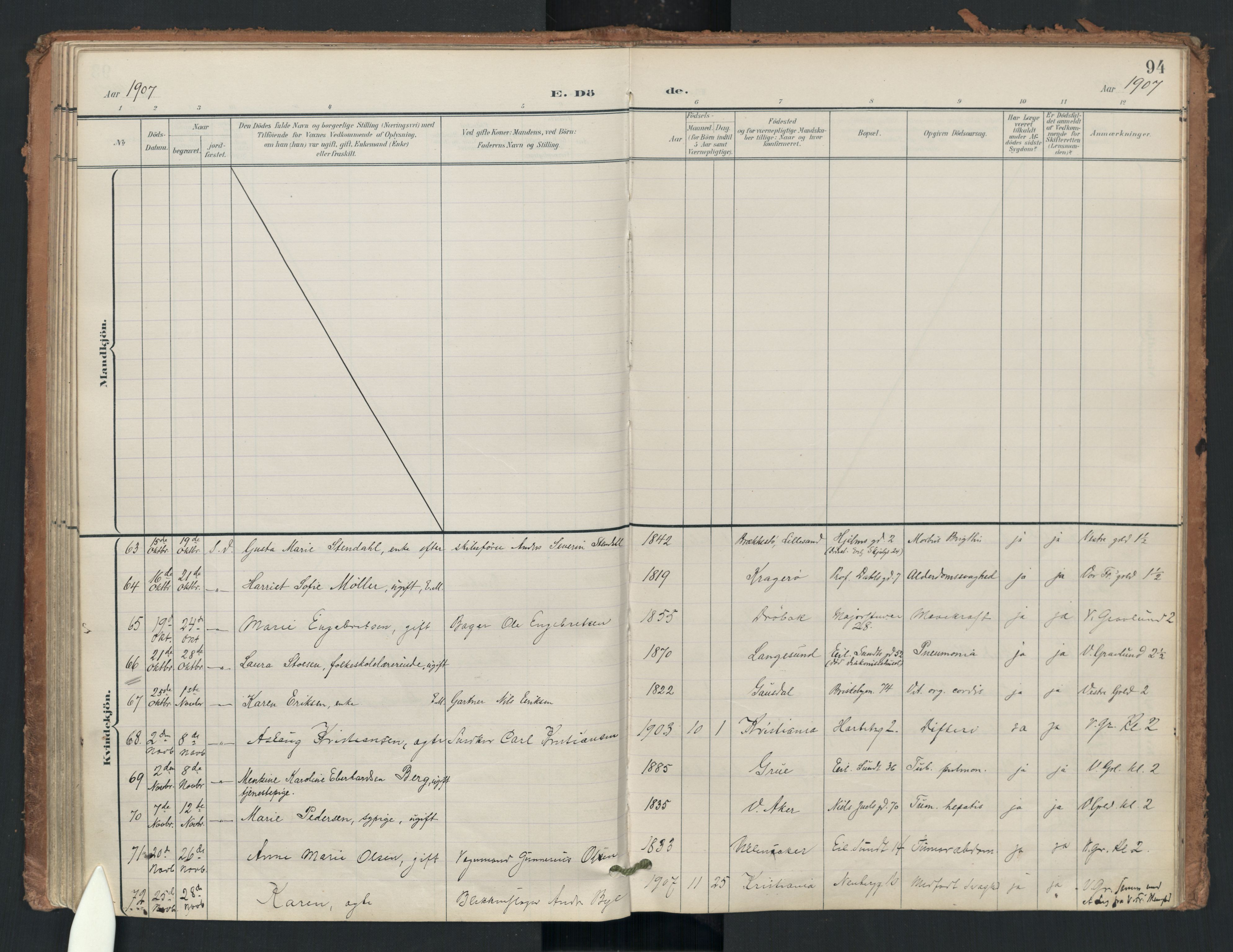 Uranienborg prestekontor Kirkebøker, AV/SAO-A-10877/F/Fa/L0008: Parish register (official) no. 8, 1898-1936, p. 94