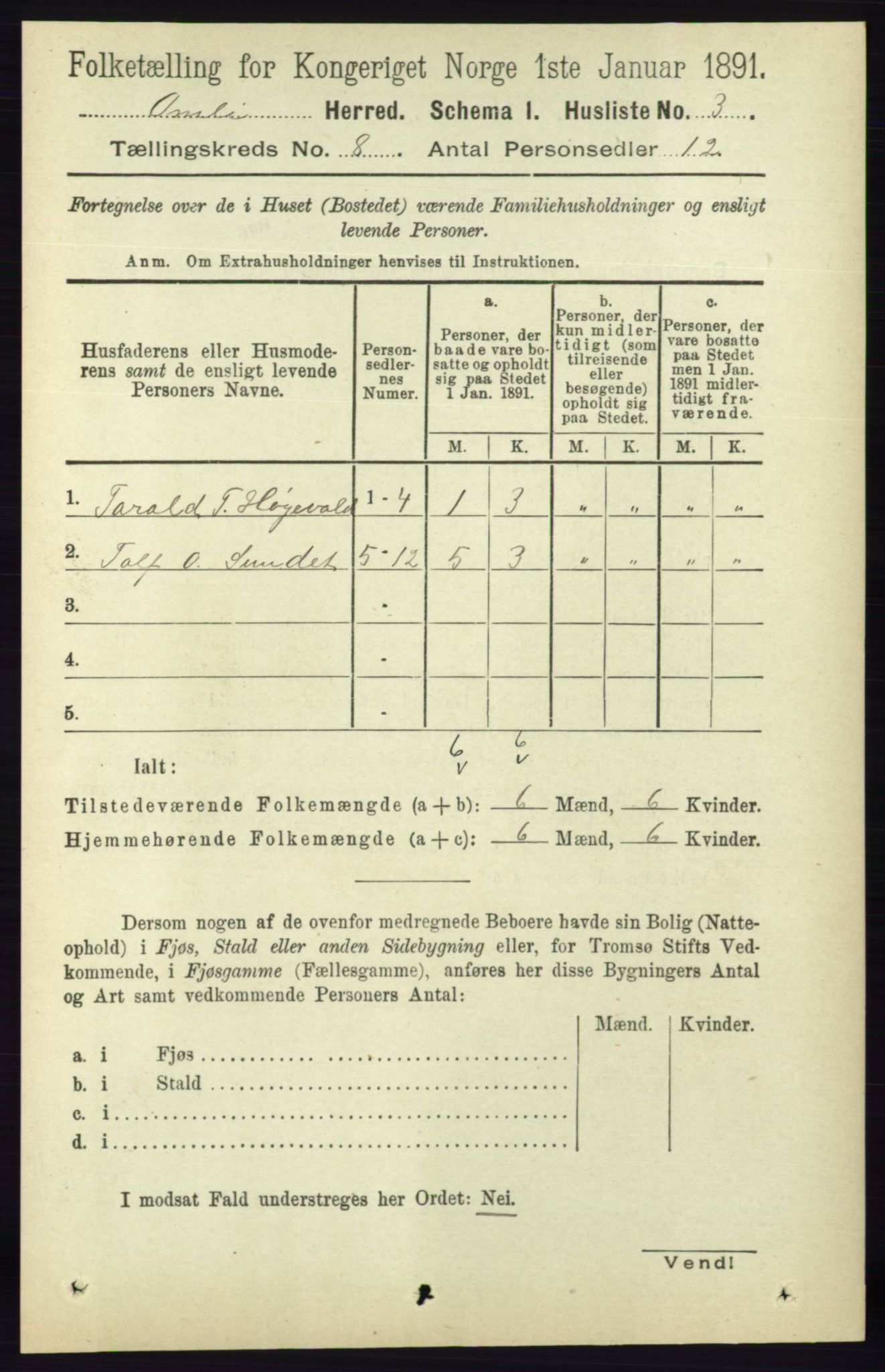 RA, 1891 census for 0929 Åmli, 1891, p. 1068