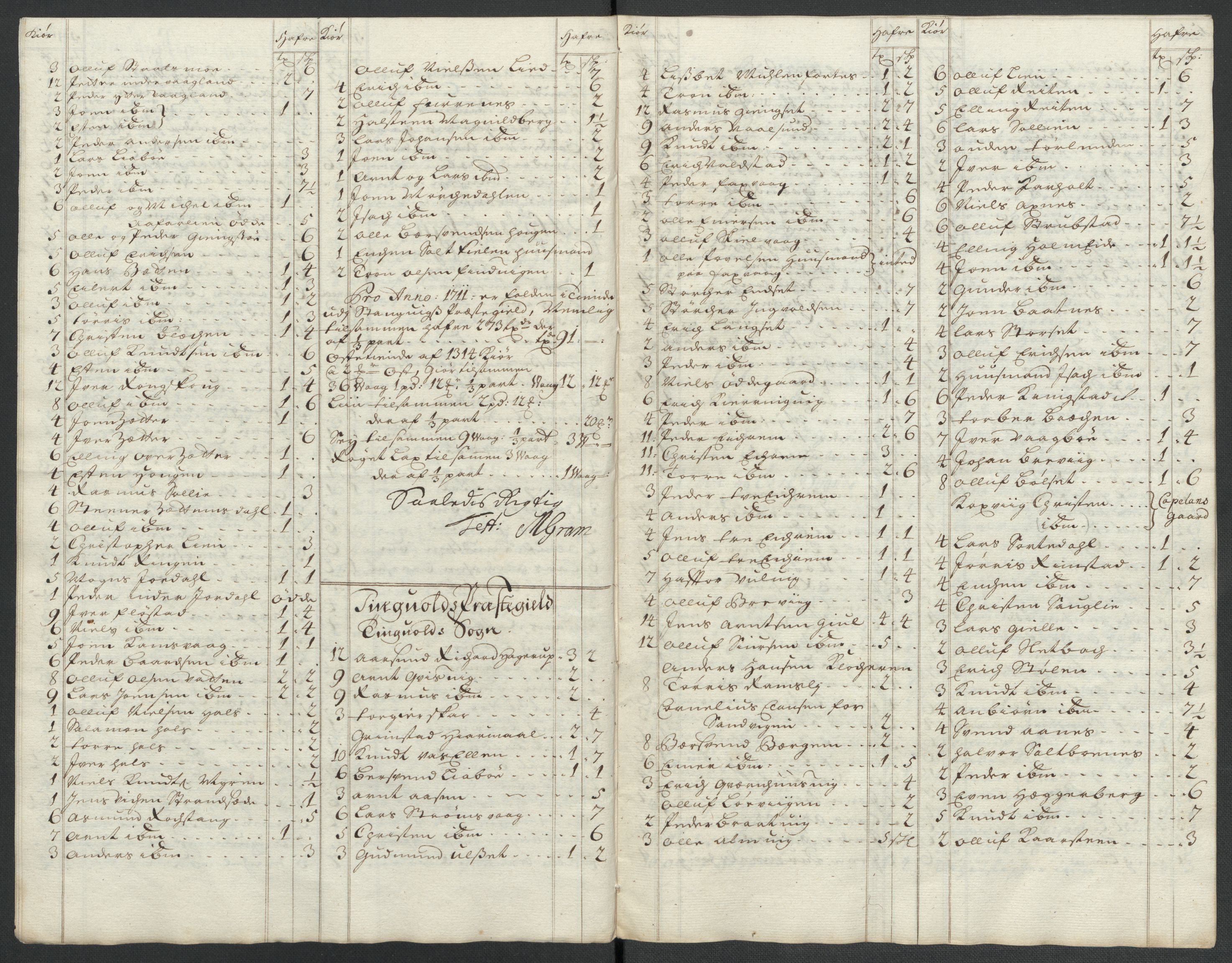 Rentekammeret inntil 1814, Reviderte regnskaper, Fogderegnskap, AV/RA-EA-4092/R56/L3745: Fogderegnskap Nordmøre, 1711, p. 344