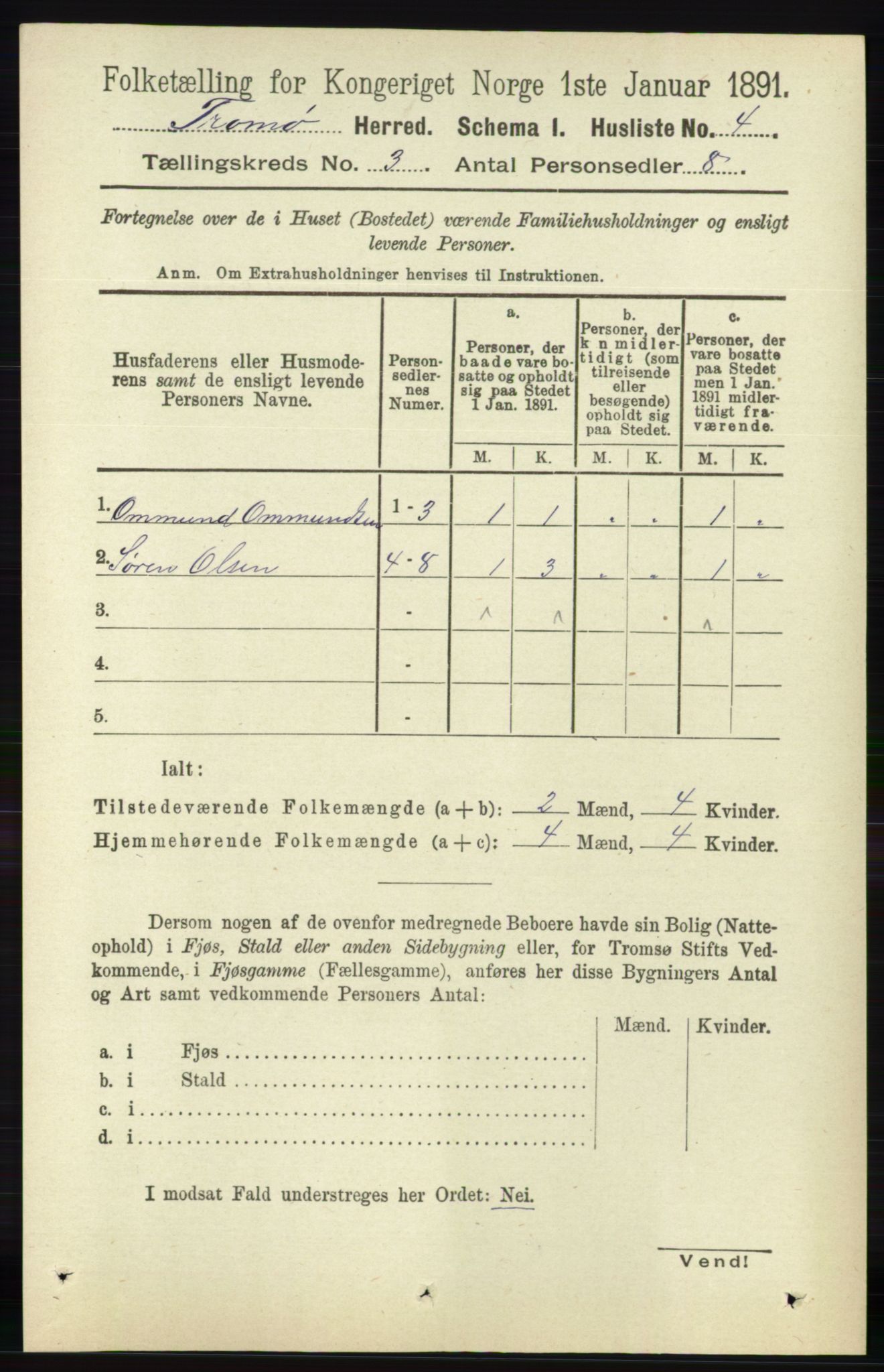 RA, 1891 census for 0921 Tromøy, 1891, p. 894