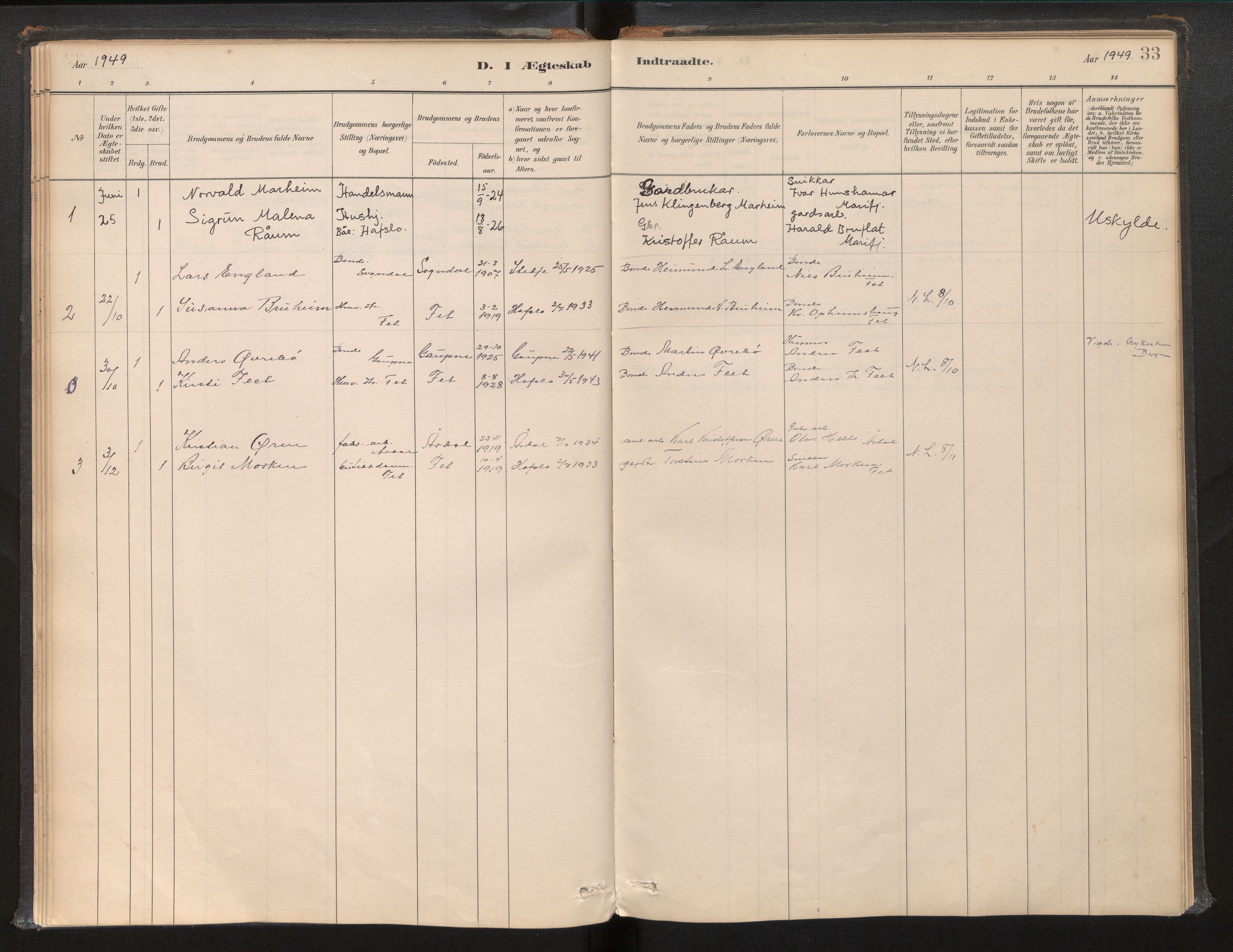 Jostedal sokneprestembete, SAB/A-80601/H/Haa/Haac/L0002: Parish register (official) no. C 2, 1881-2003, p. 33