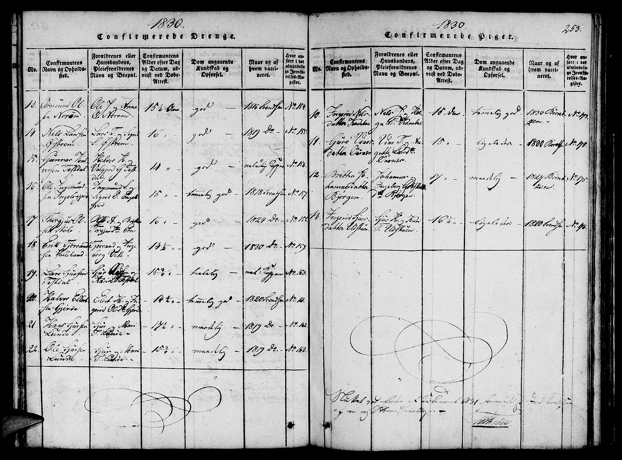 Etne sokneprestembete, SAB/A-75001/H/Haa: Parish register (official) no. A 6, 1815-1831, p. 253