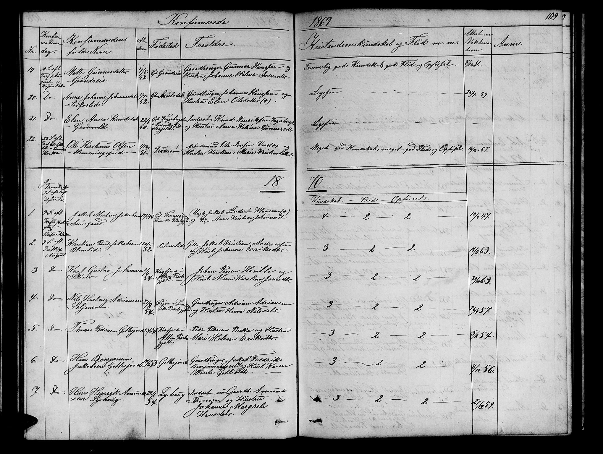 Tranøy sokneprestkontor, AV/SATØ-S-1313/I/Ia/Iab/L0021klokker: Parish register (copy) no. 21, 1861-1886, p. 109