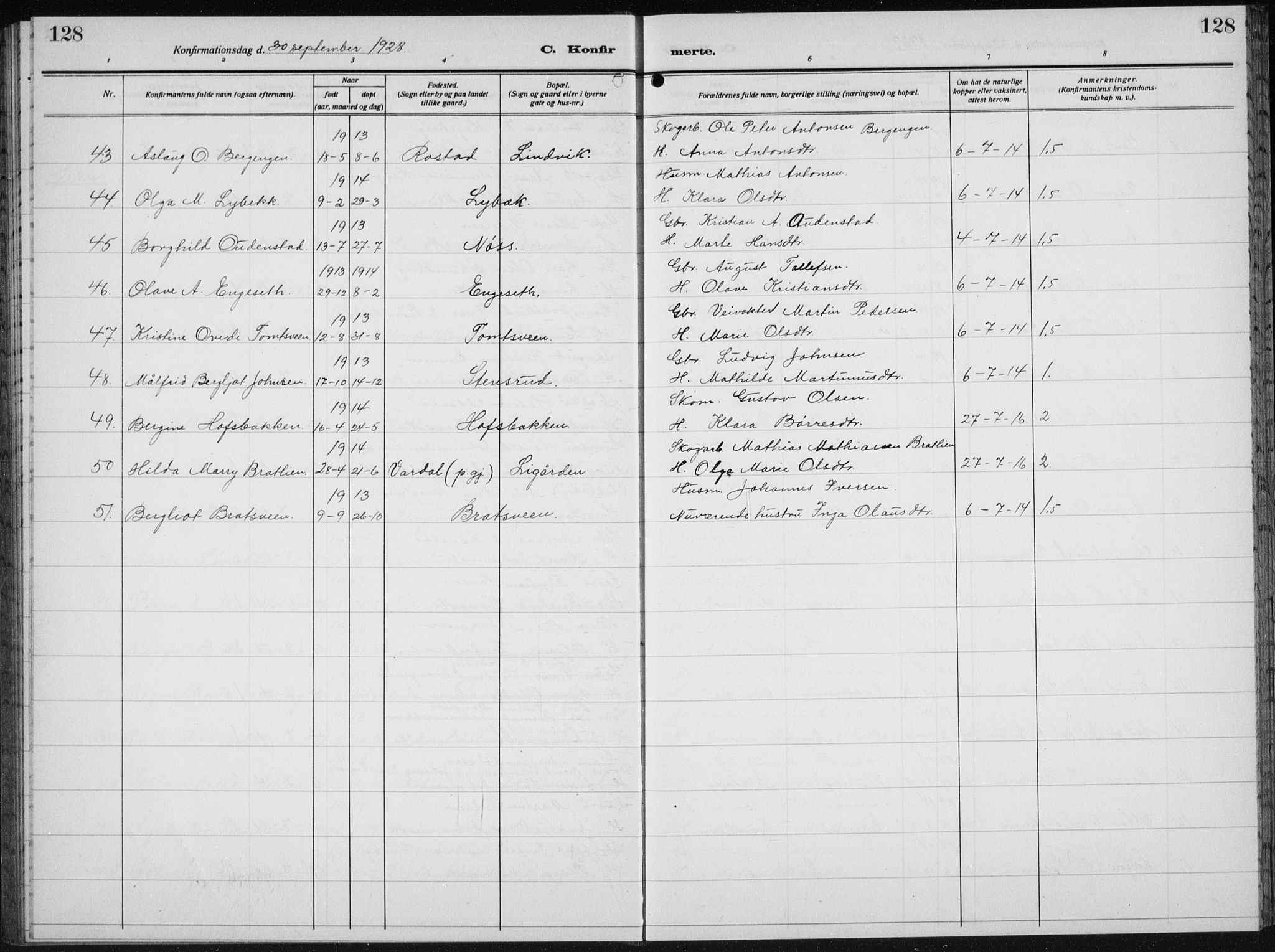 Biri prestekontor, AV/SAH-PREST-096/H/Ha/Hab/L0007: Parish register (copy) no. 7, 1919-1941, p. 128