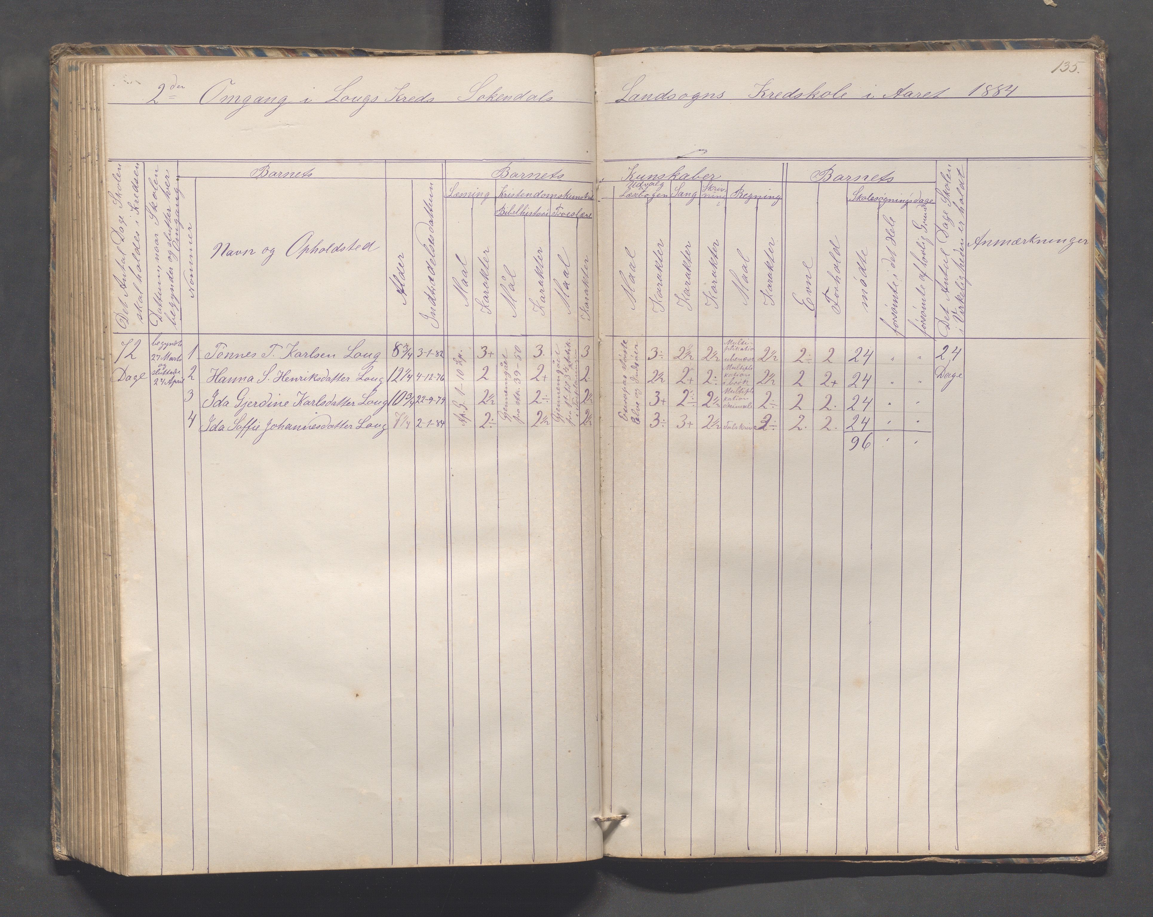 Sokndal kommune- Skolestyret/Skolekontoret, IKAR/K-101142/H/L0010: Skoleprotokoll - Åna-Sira, Log, Brambo,Skogstad,Tellnes, 1865-1886, p. 135