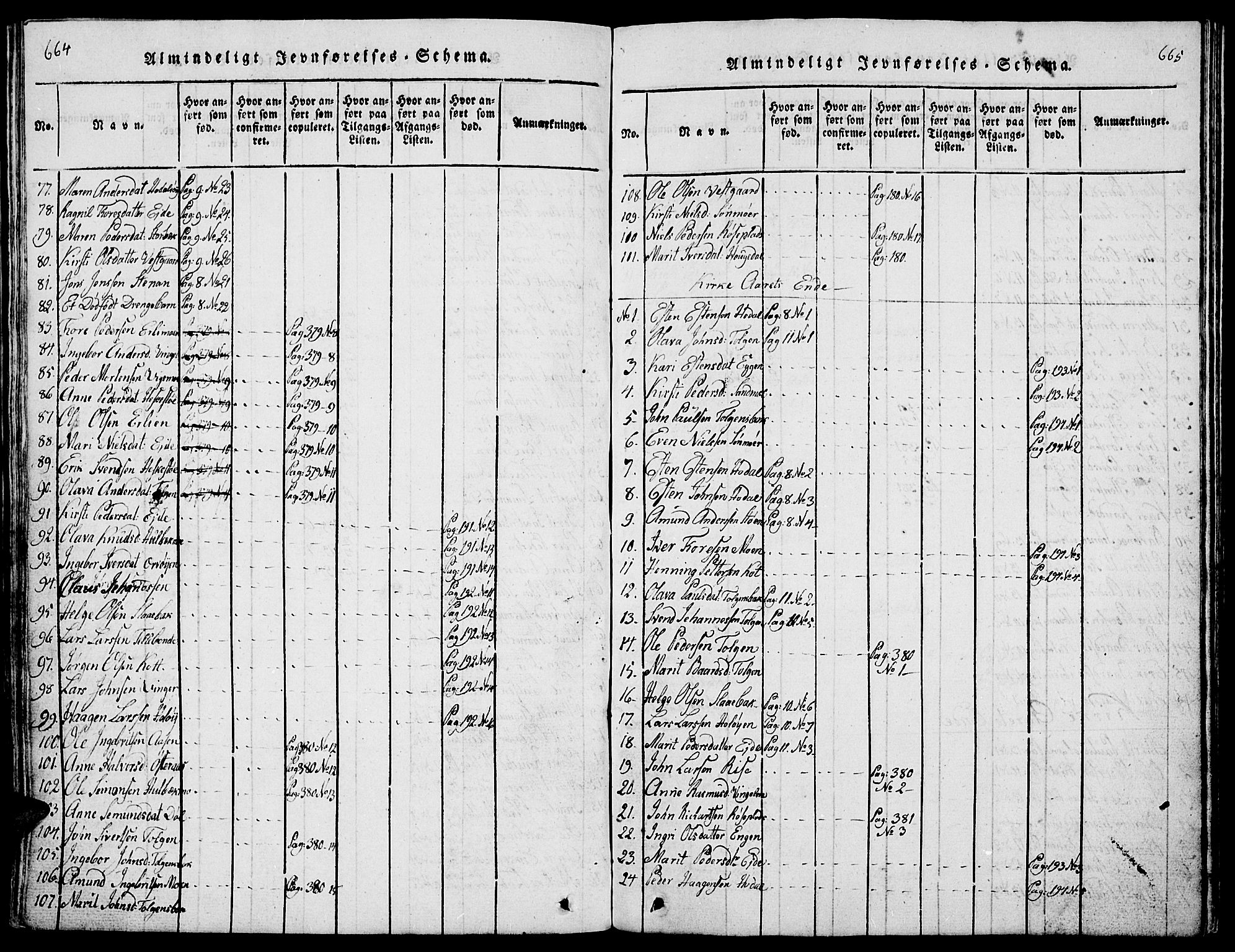 Tolga prestekontor, AV/SAH-PREST-062/L/L0001: Parish register (copy) no. 1, 1814-1877, p. 664-665