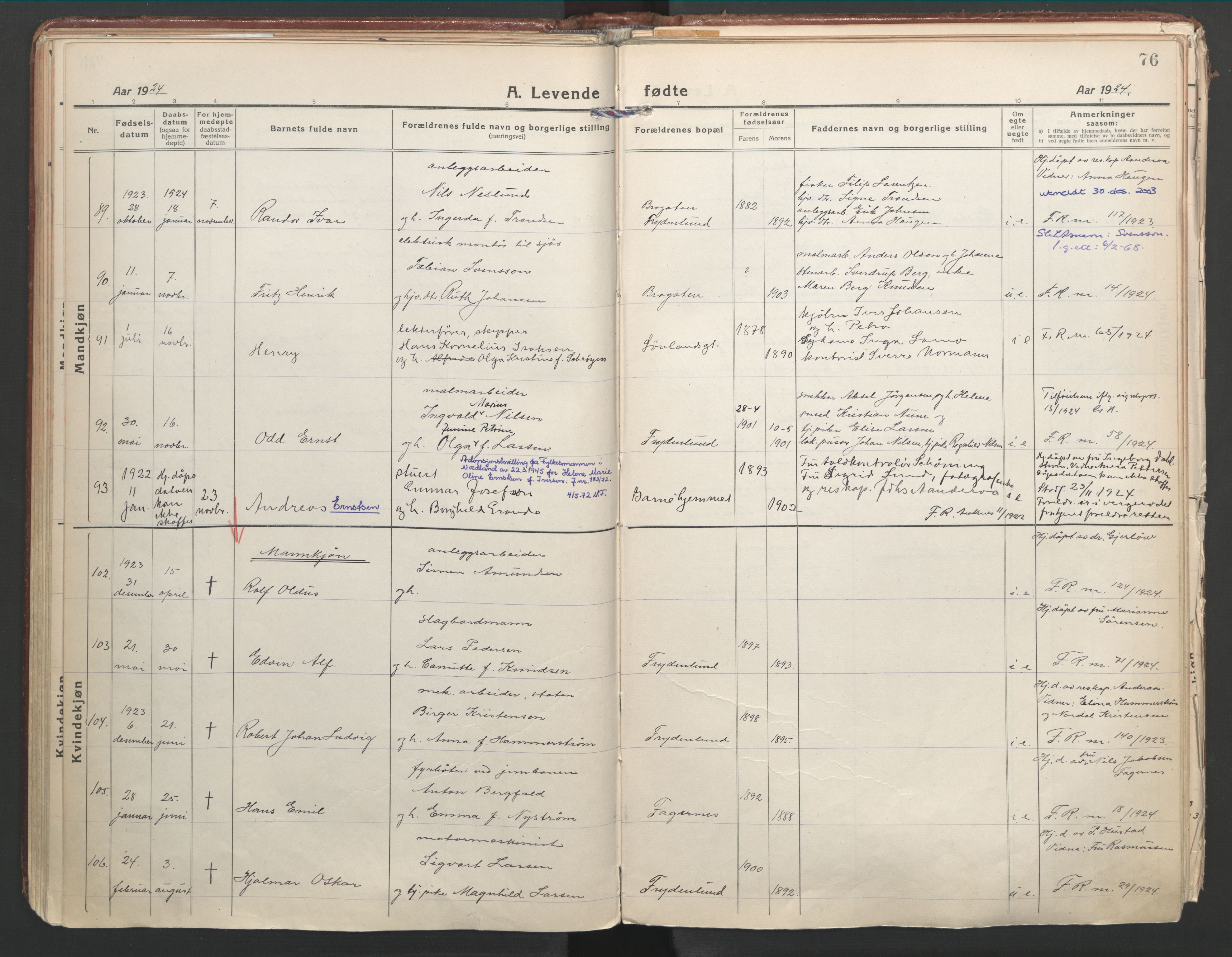 Ministerialprotokoller, klokkerbøker og fødselsregistre - Nordland, SAT/A-1459/871/L1003: Parish register (official) no. 871A19, 1921-1930, p. 76