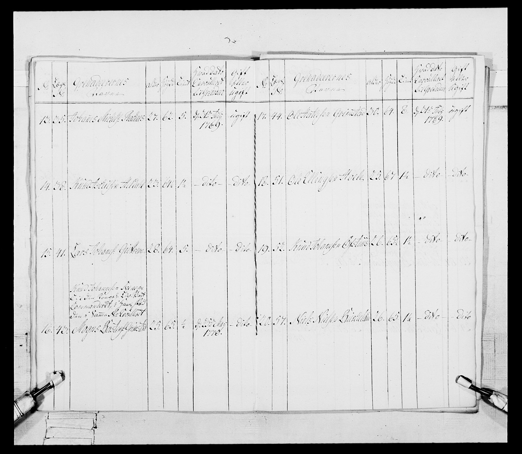 Generalitets- og kommissariatskollegiet, Det kongelige norske kommissariatskollegium, RA/EA-5420/E/Eh/L0092: 2. Bergenhusiske nasjonale infanteriregiment, 1769-1771, p. 374