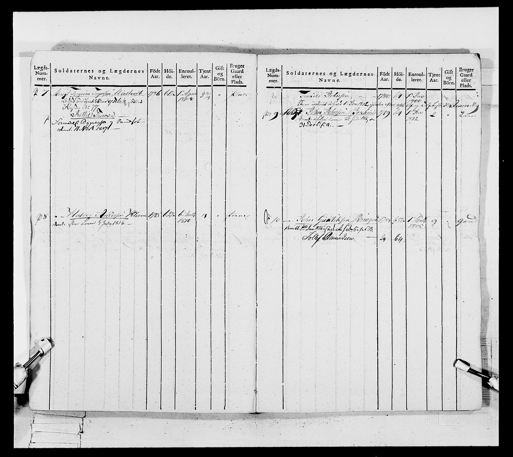 Generalitets- og kommissariatskollegiet, Det kongelige norske kommissariatskollegium, AV/RA-EA-5420/E/Eh/L0117: Telemarkske nasjonale infanteriregiment, 1812-1814, p. 222