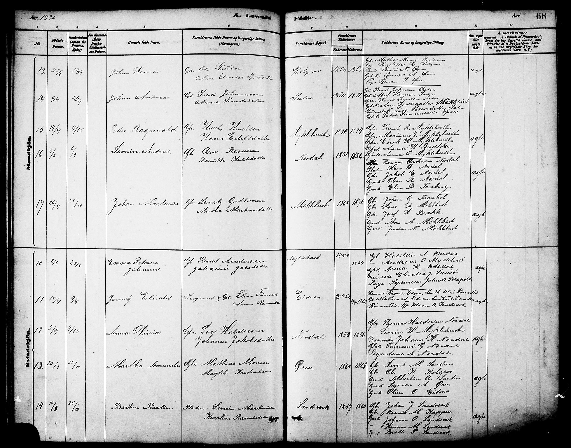 Ministerialprotokoller, klokkerbøker og fødselsregistre - Møre og Romsdal, AV/SAT-A-1454/502/L0027: Parish register (copy) no. 502C01, 1878-1908, p. 68