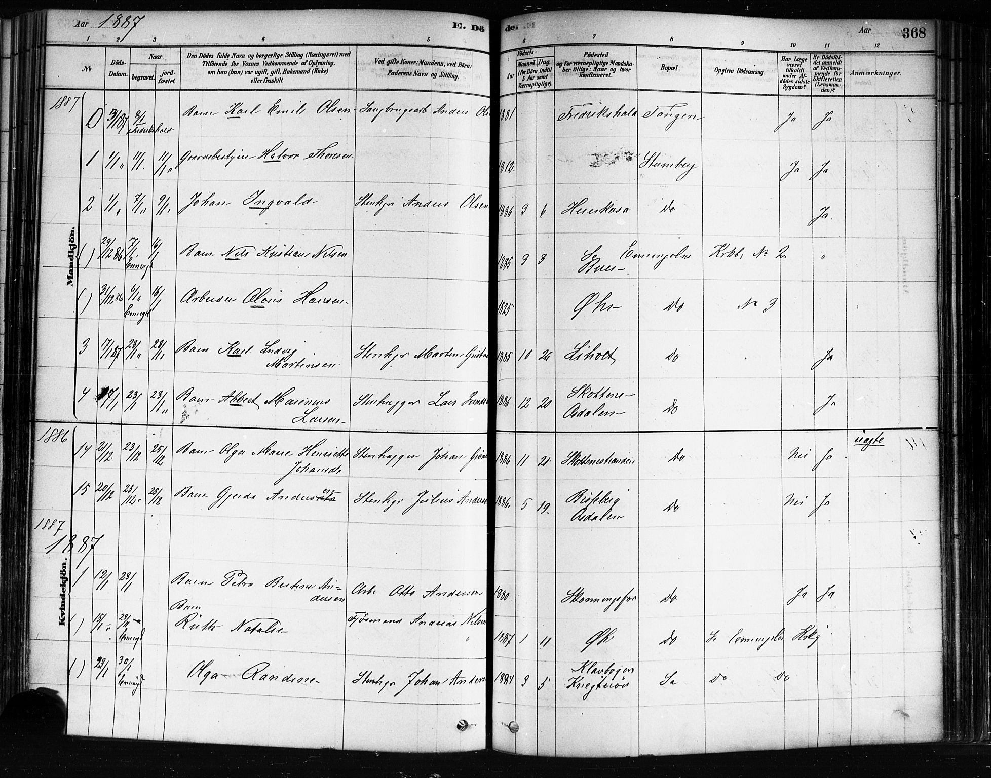 Idd prestekontor Kirkebøker, AV/SAO-A-10911/F/Fc/L0006b: Parish register (official) no. III 6B, 1878-1903, p. 368