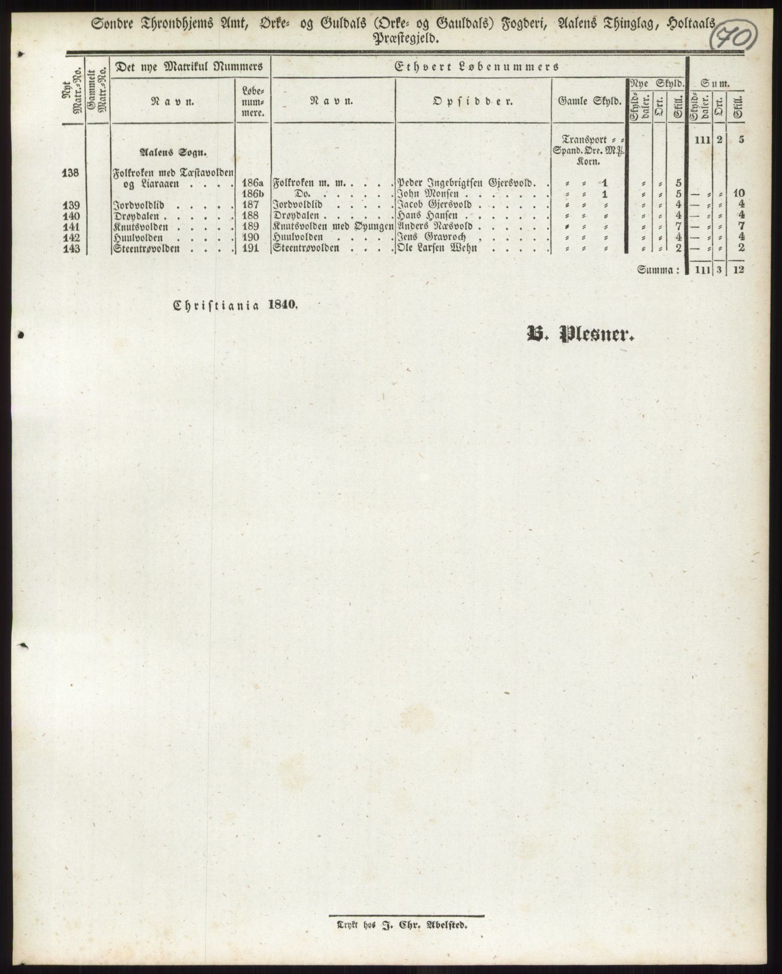 Andre publikasjoner, PUBL/PUBL-999/0002/0015: Bind 15 - Søndre Trondhjems amt, 1838, p. 113