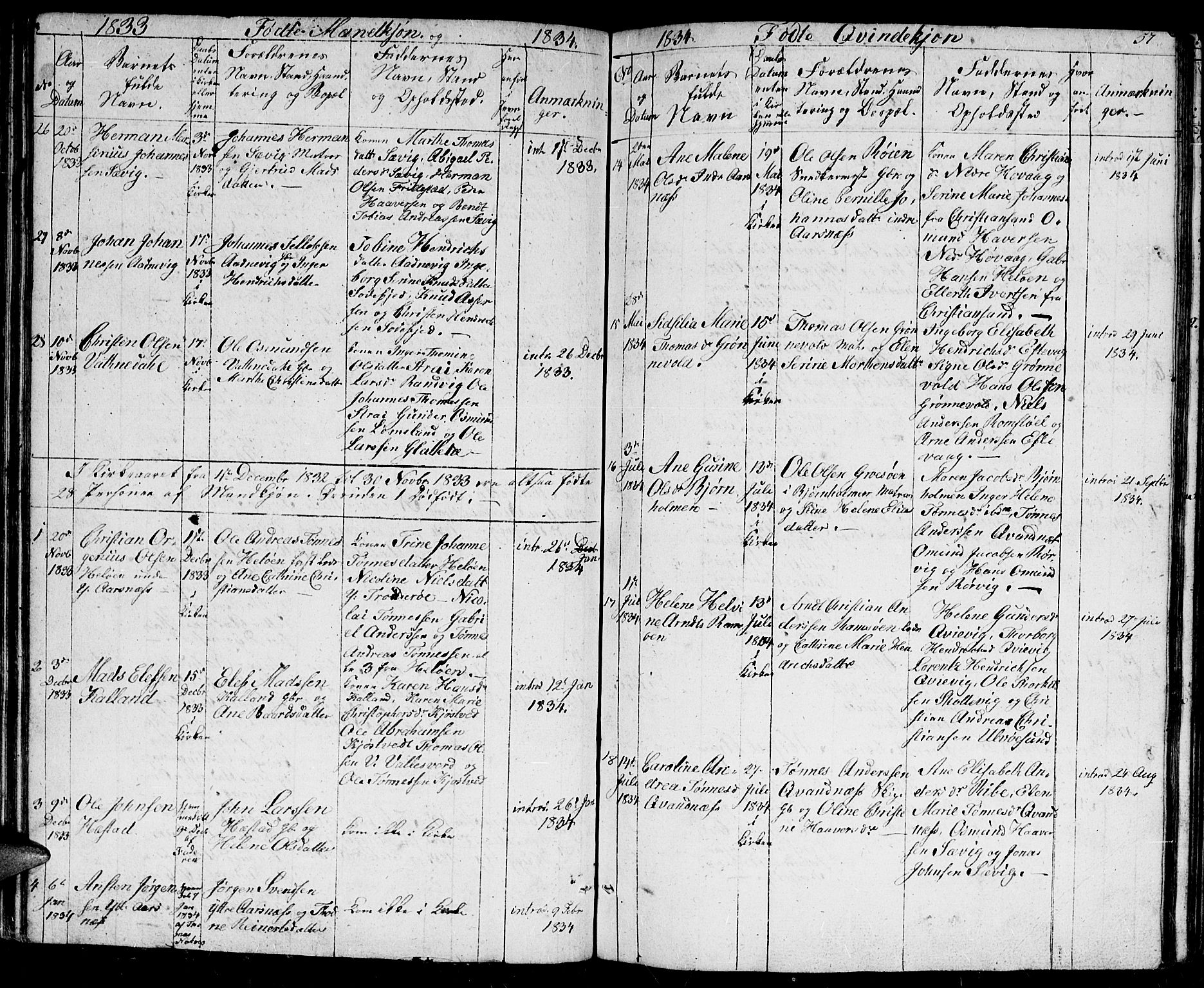 Høvåg sokneprestkontor, SAK/1111-0025/F/Fb/L0001: Parish register (copy) no. B 1, 1817-1846, p. 57
