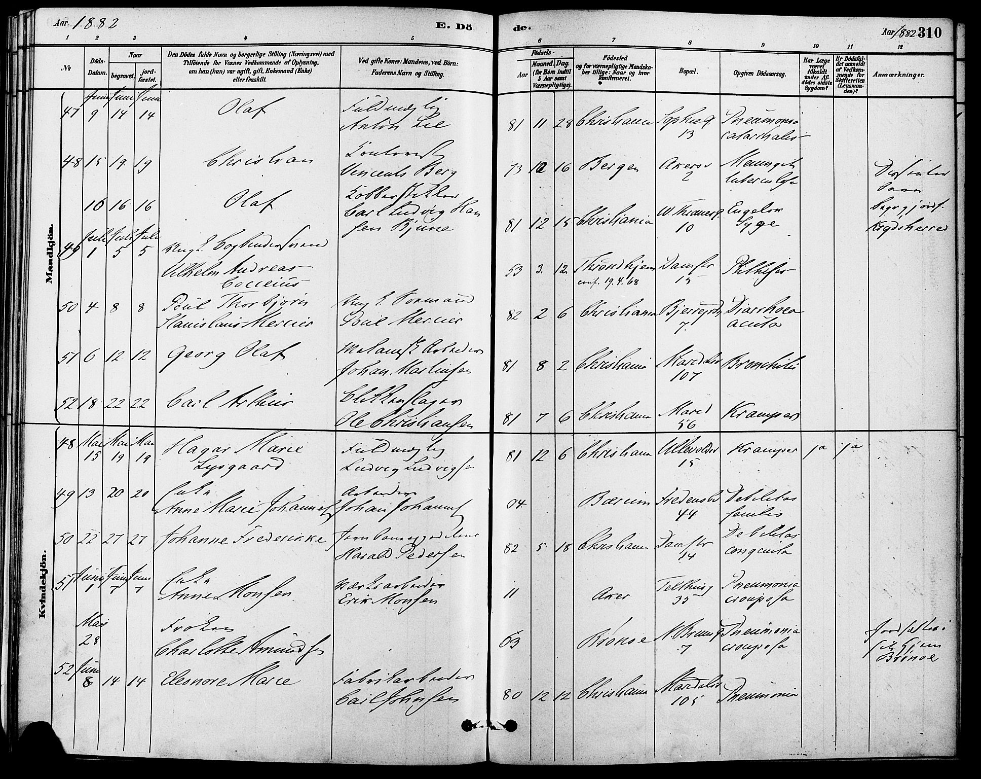 Gamle Aker prestekontor Kirkebøker, AV/SAO-A-10617a/F/L0006: Parish register (official) no. 6, 1880-1887, p. 310