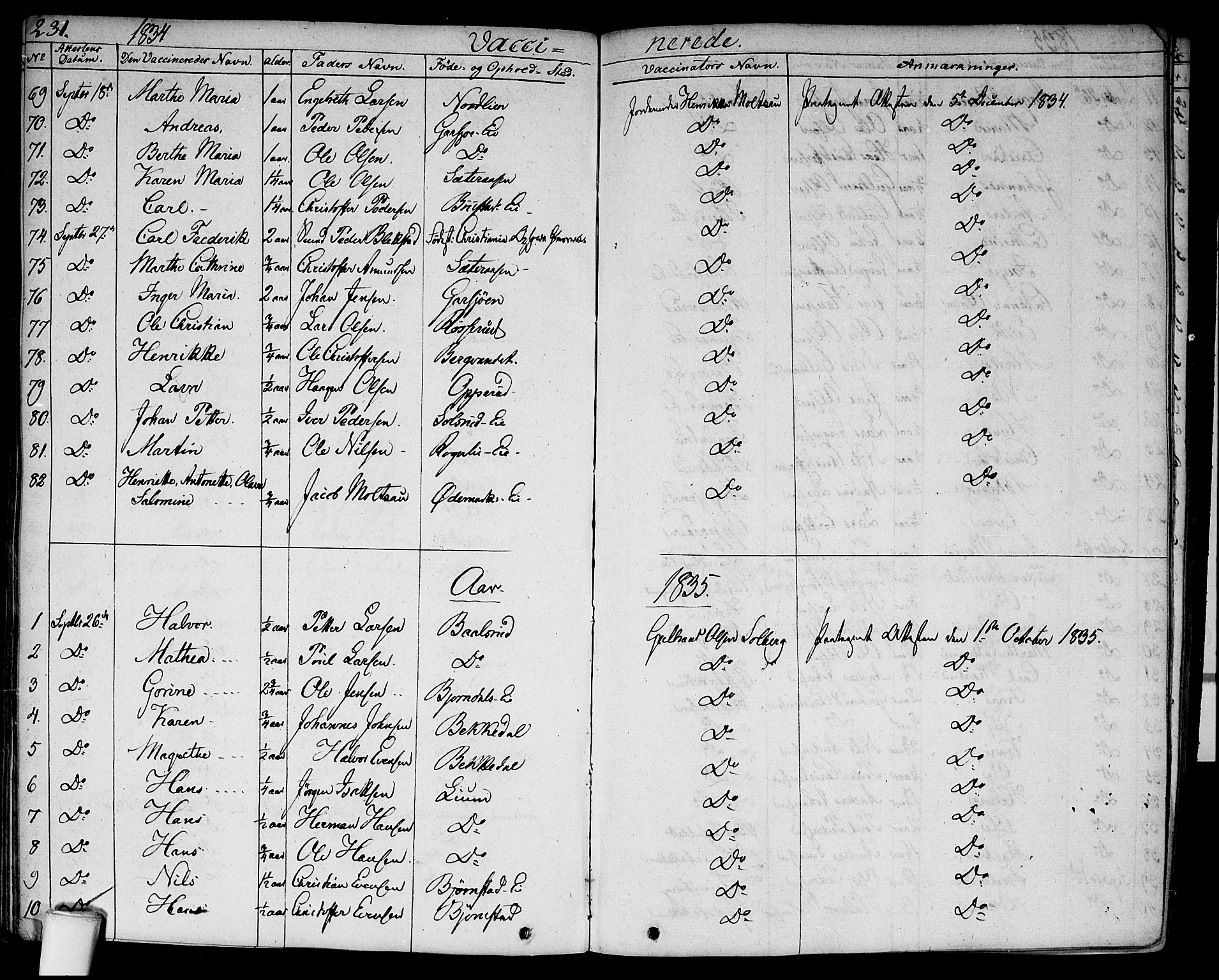 Hurdal prestekontor Kirkebøker, SAO/A-10889/F/Fa/L0004: Parish register (official) no. I 4, 1828-1845, p. 231