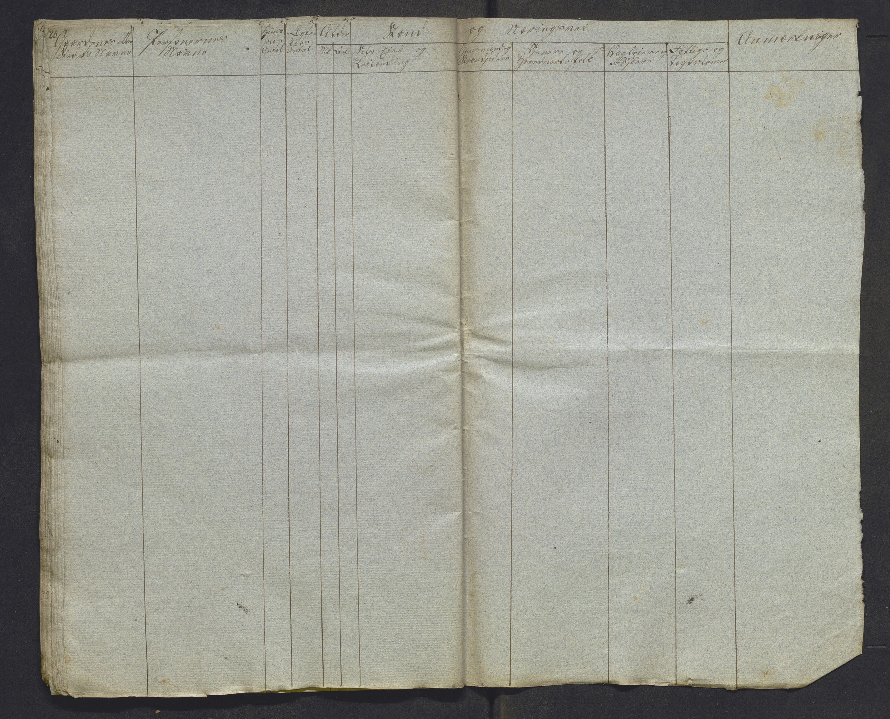 , 1825 Census for Luster parish, 1825, p. 55