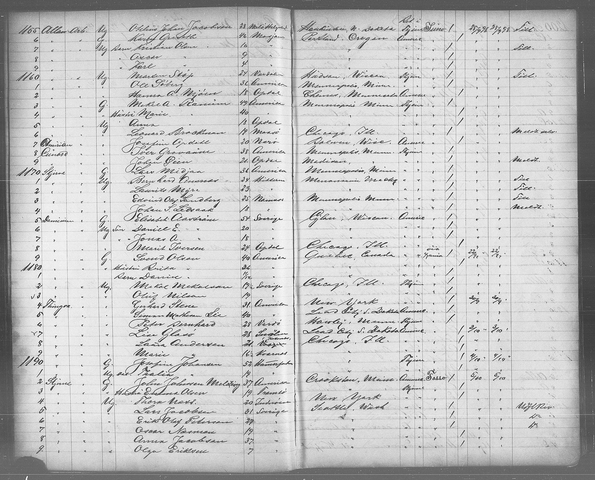 Trondheim politikammer, AV/SAT-A-1887/1/32/L0011: Emigrantprotokoll X, 1895-1902