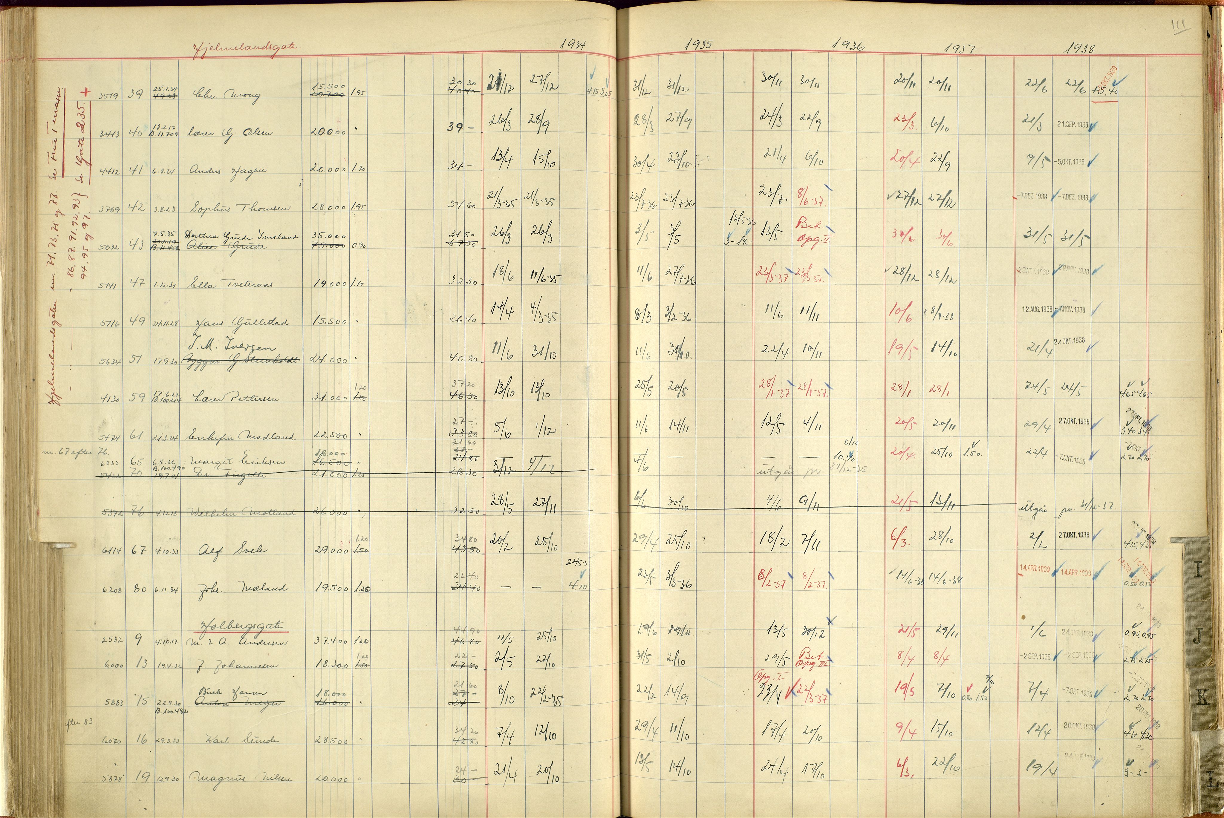 Norges Brannkasse Stavanger, AV/SAST-A-102143/F/Fc/L0004: Brannkontingentprotokoll A-L, 1934-1938, p. 110b-111a